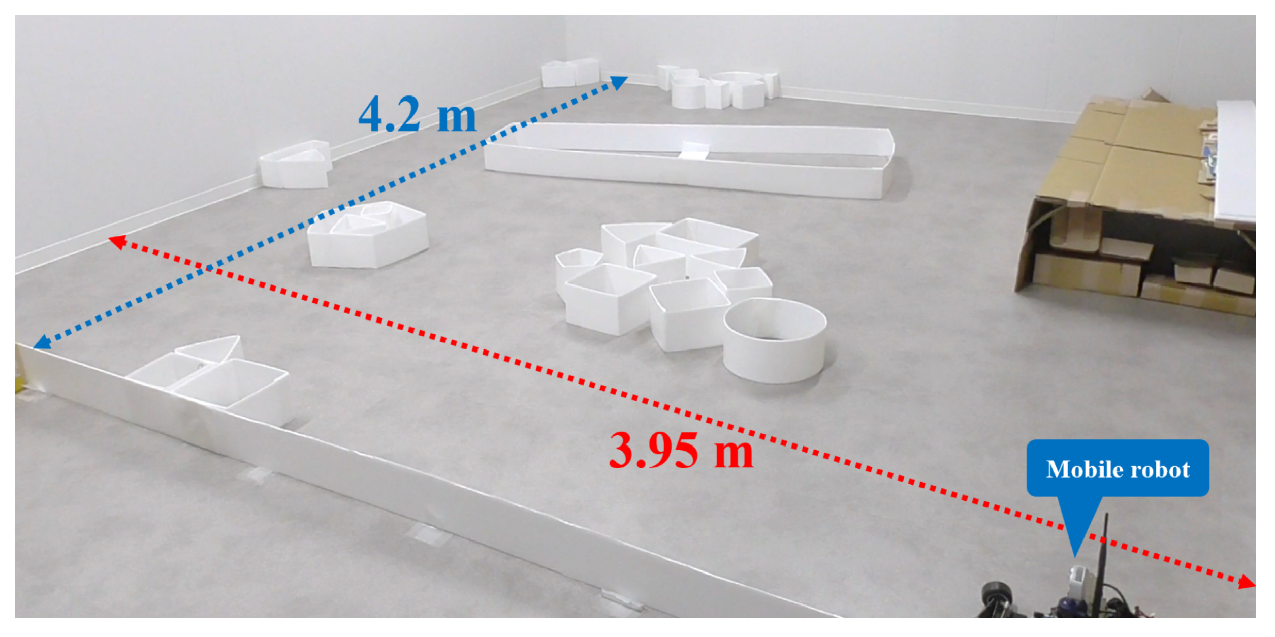 Robotics 12 00157 g005