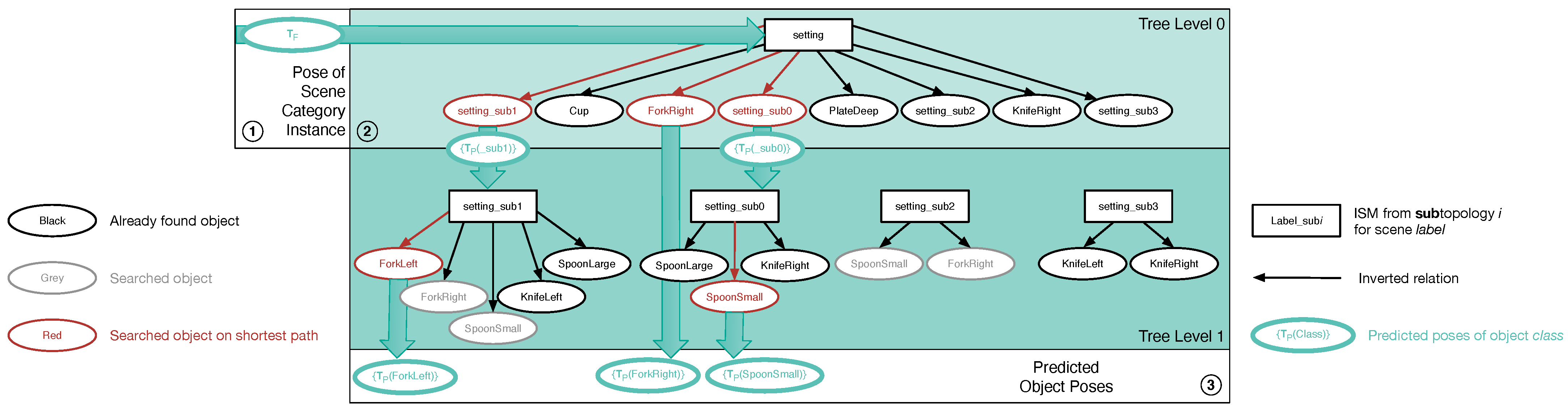 Robotics 12 00158 g011