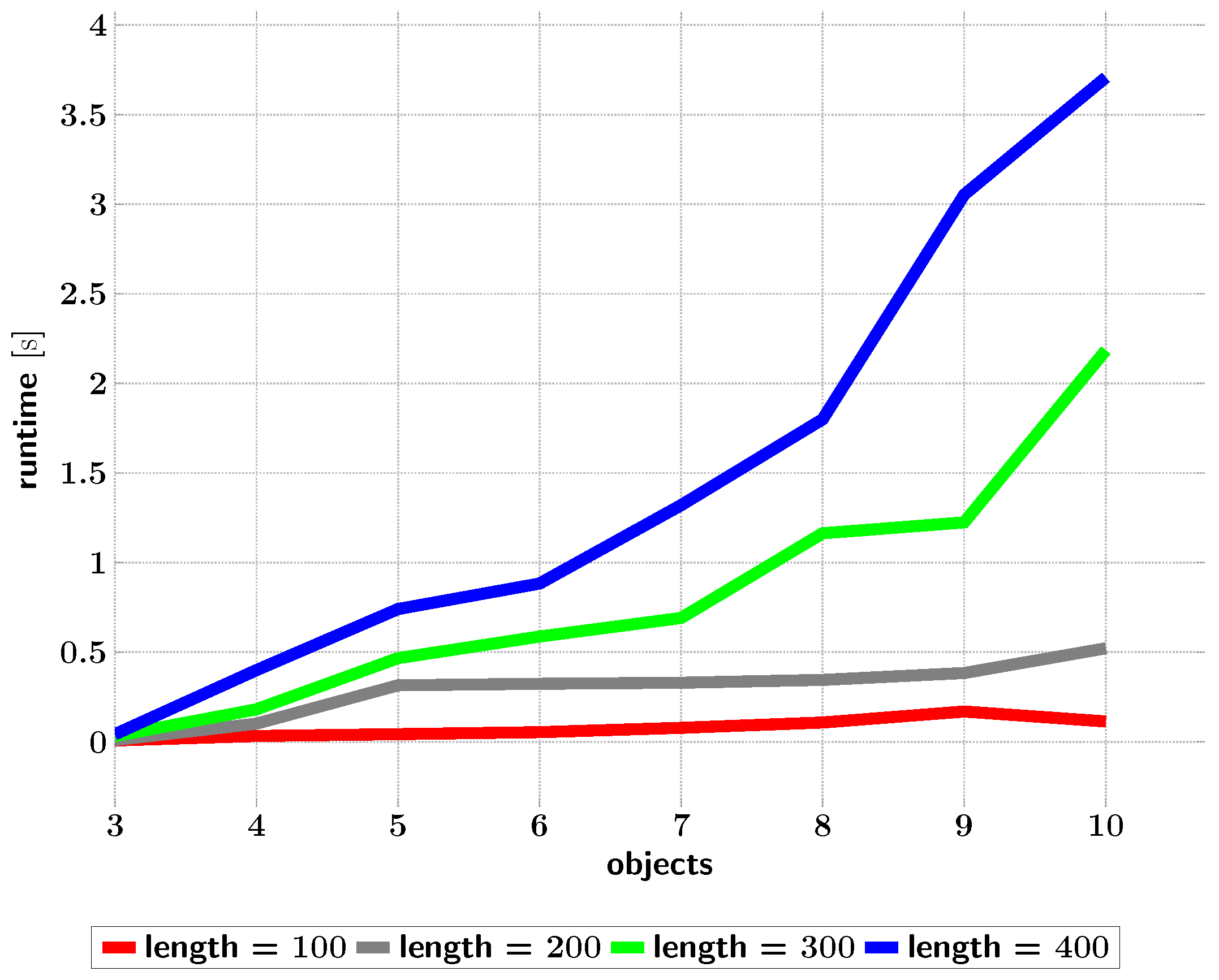 Robotics 12 00158 g015