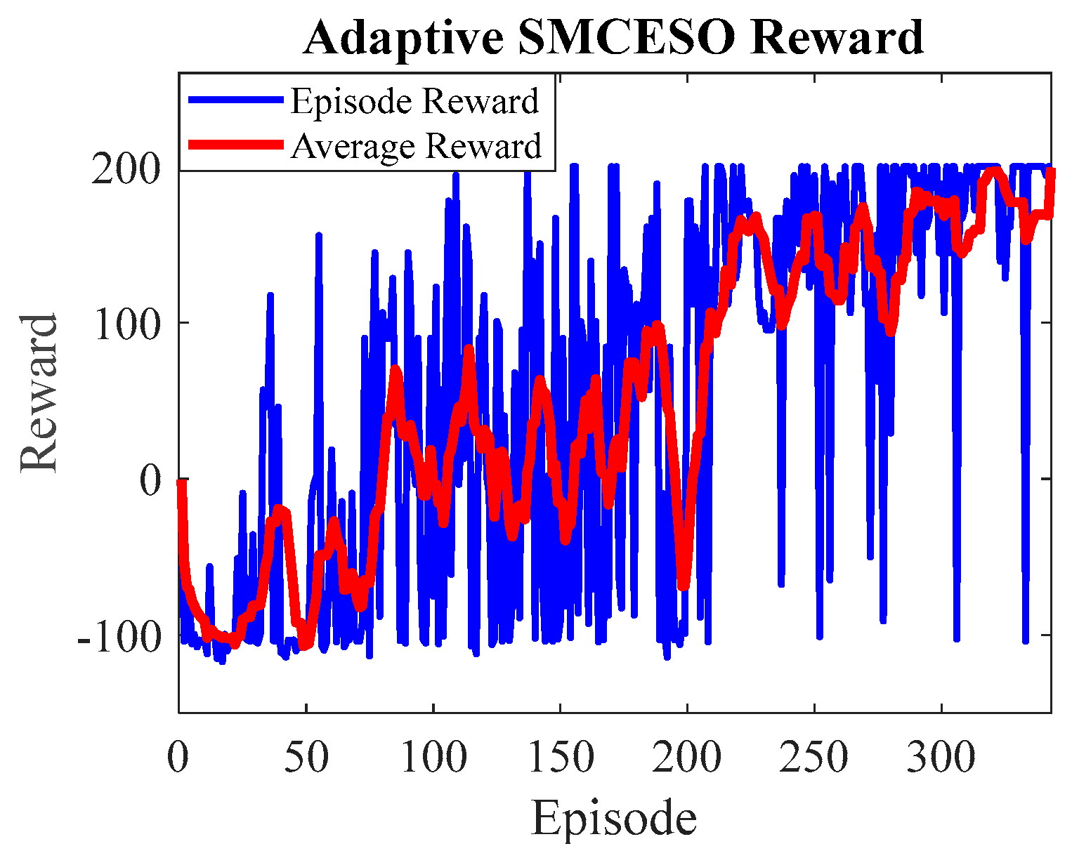 Robotics 12 00161 g005