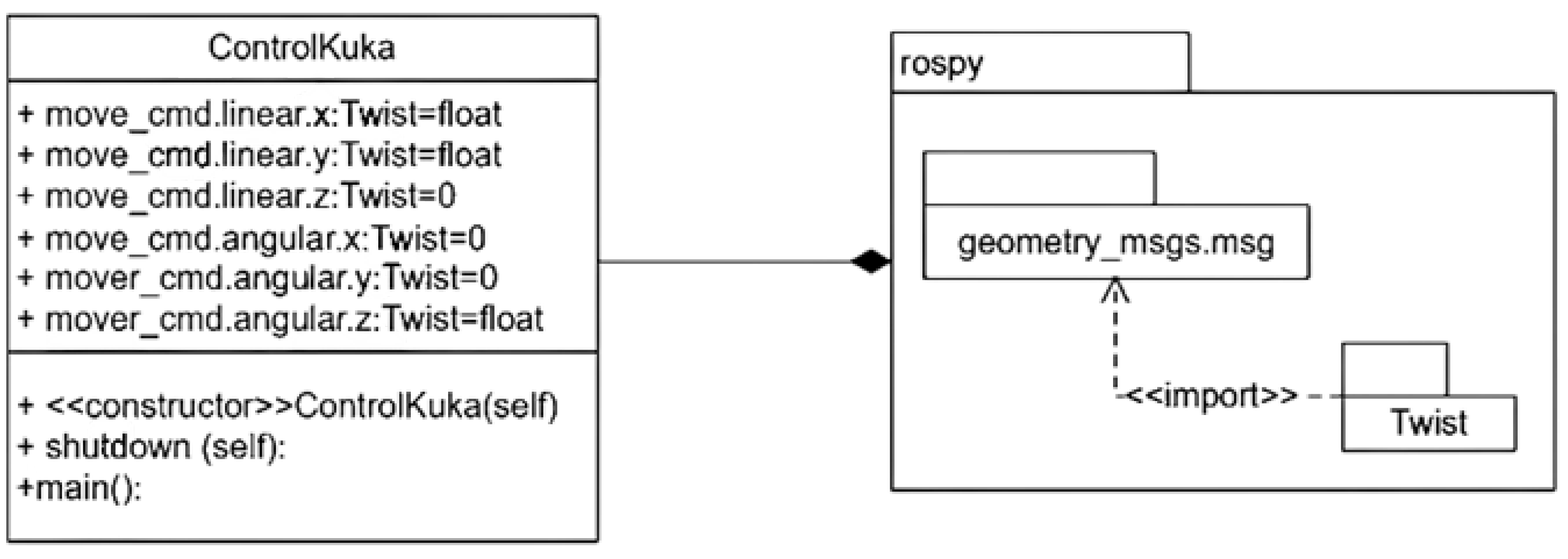 Robotics 12 00163 g009