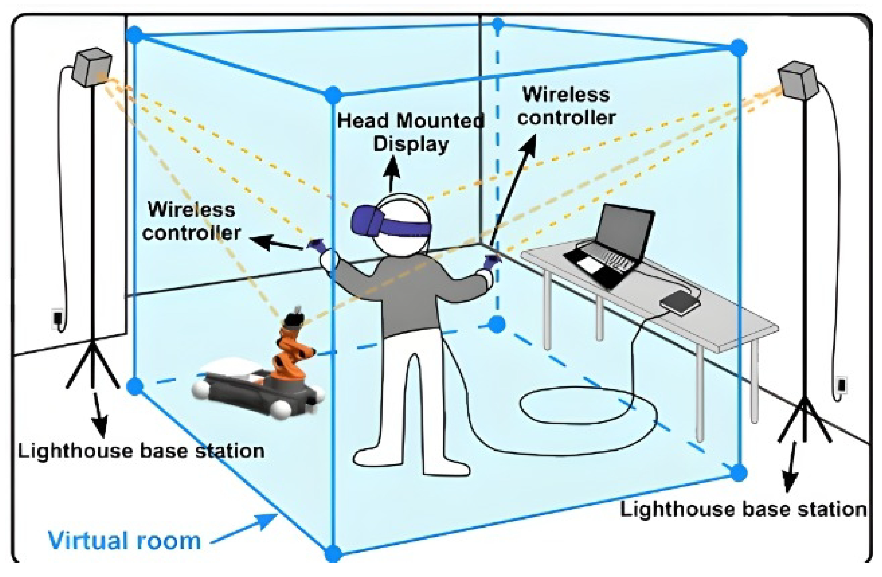 Robotics 12 00163 g011