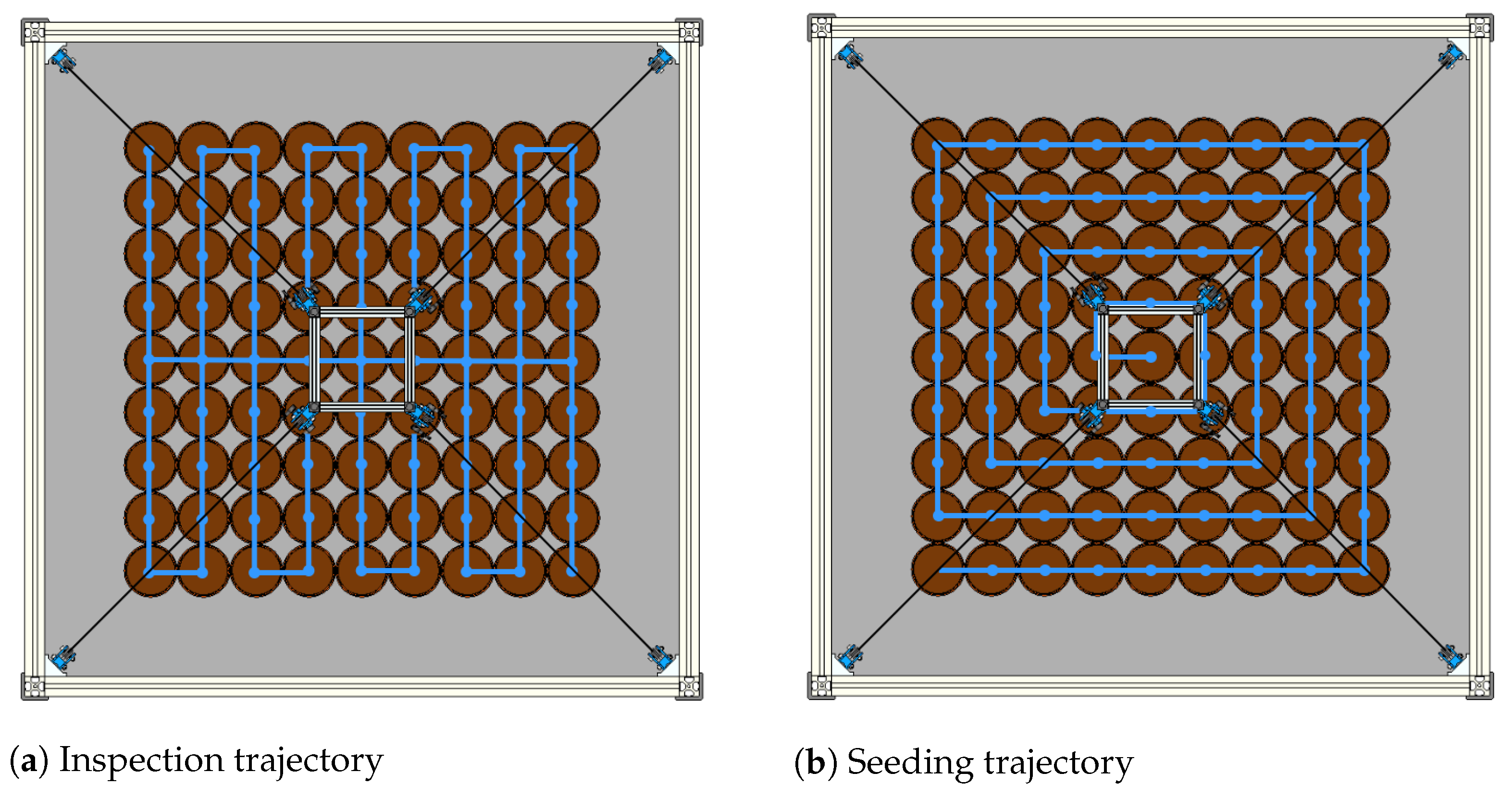 Robotics 12 00165 g016