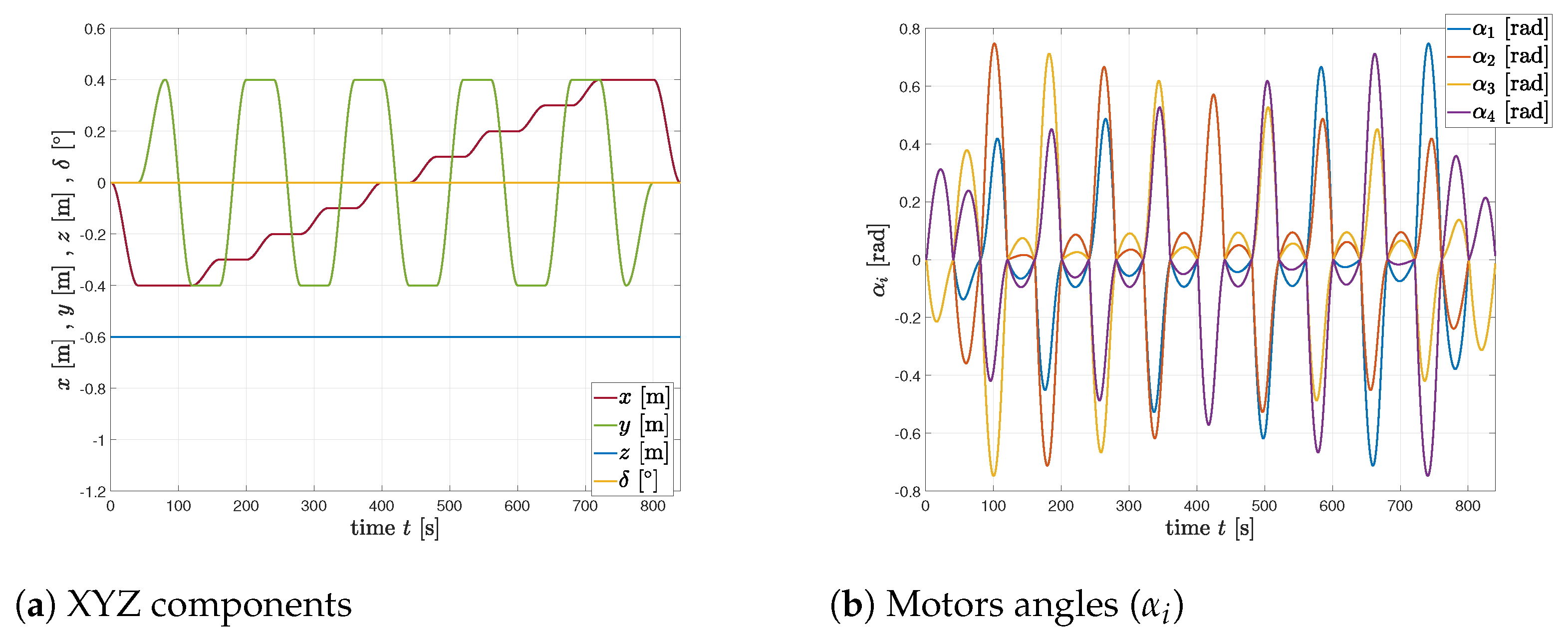 Robotics 12 00165 g018