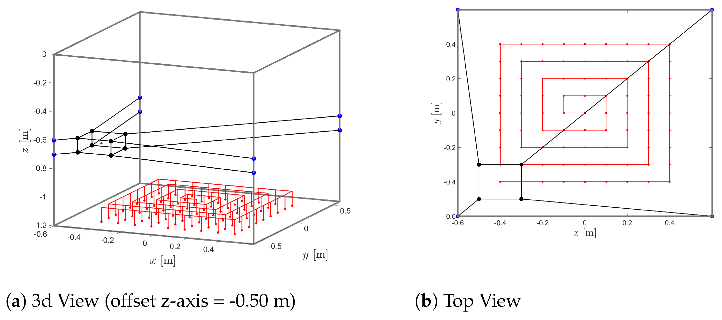 Robotics 12 00165 g019