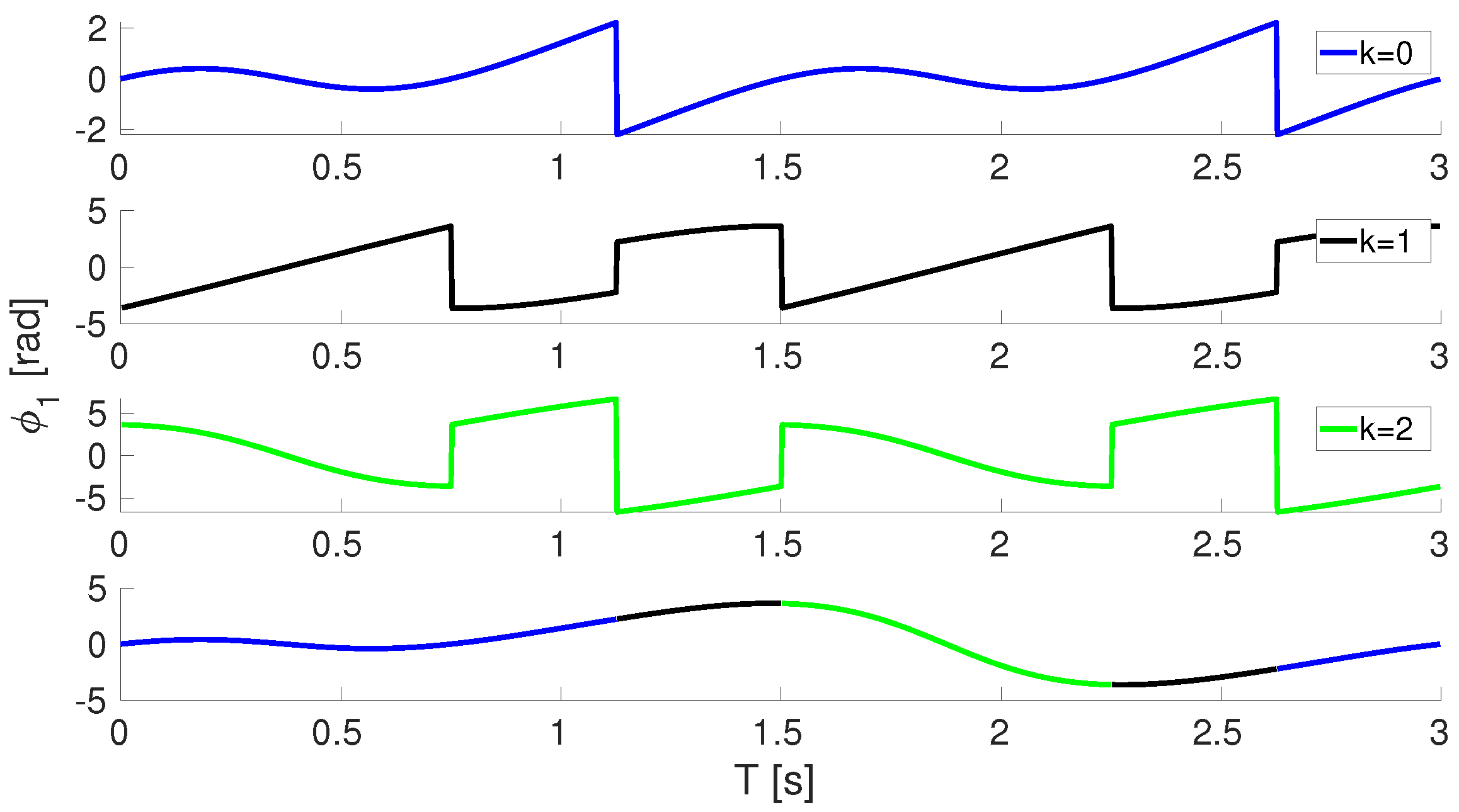 Robotics 12 00166 g002