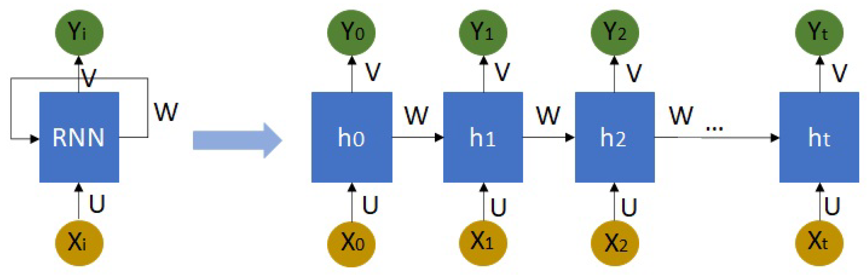 Robotics 12 00167 g001