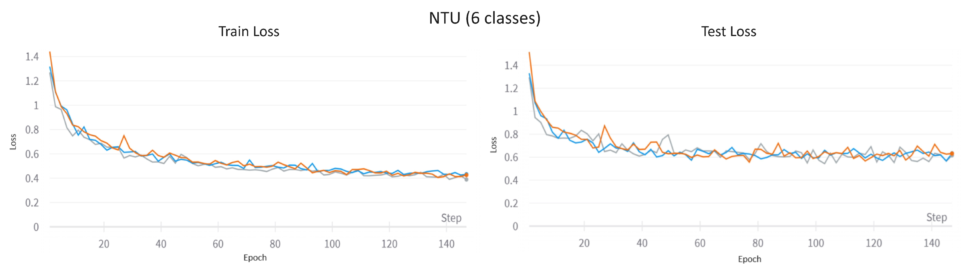 Robotics 12 00167 g005