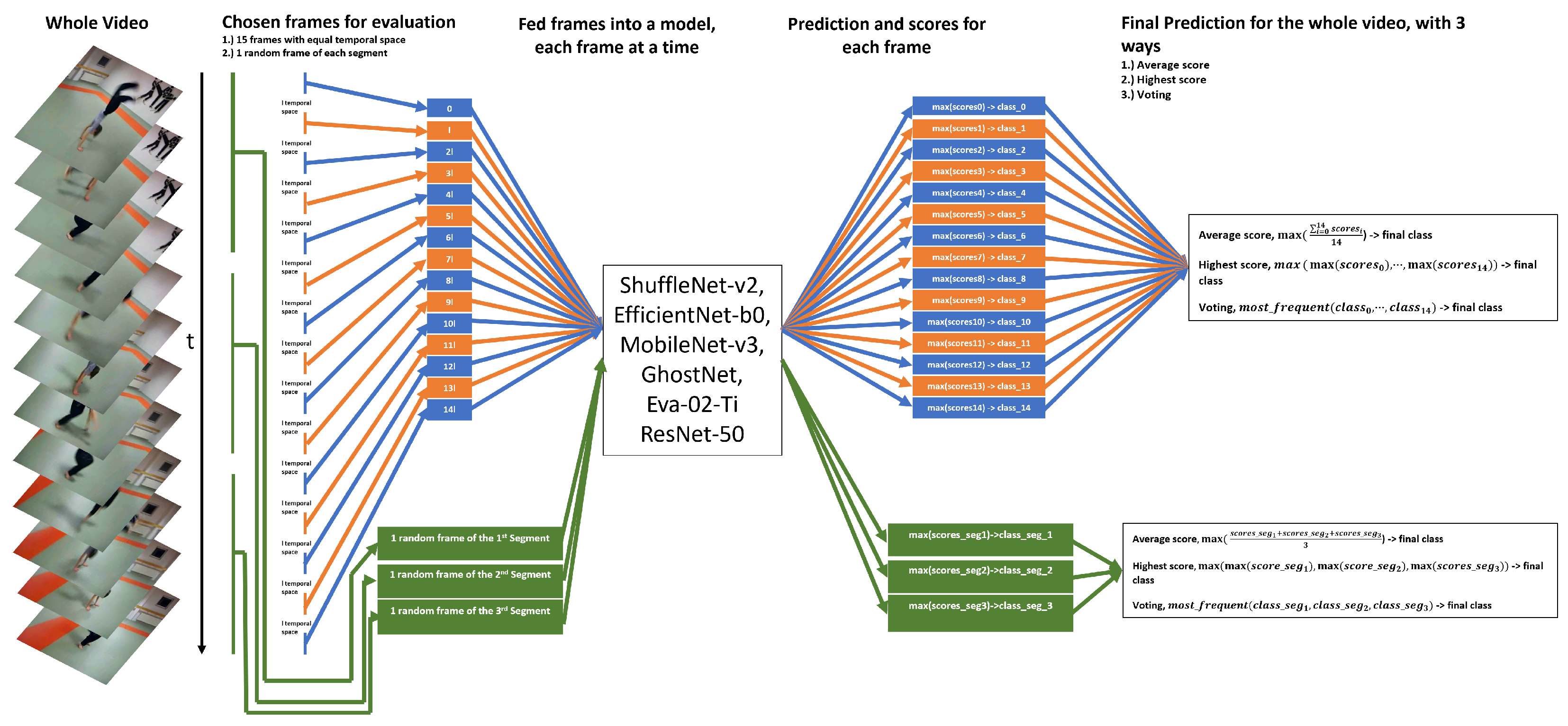 Robotics 12 00167 g006