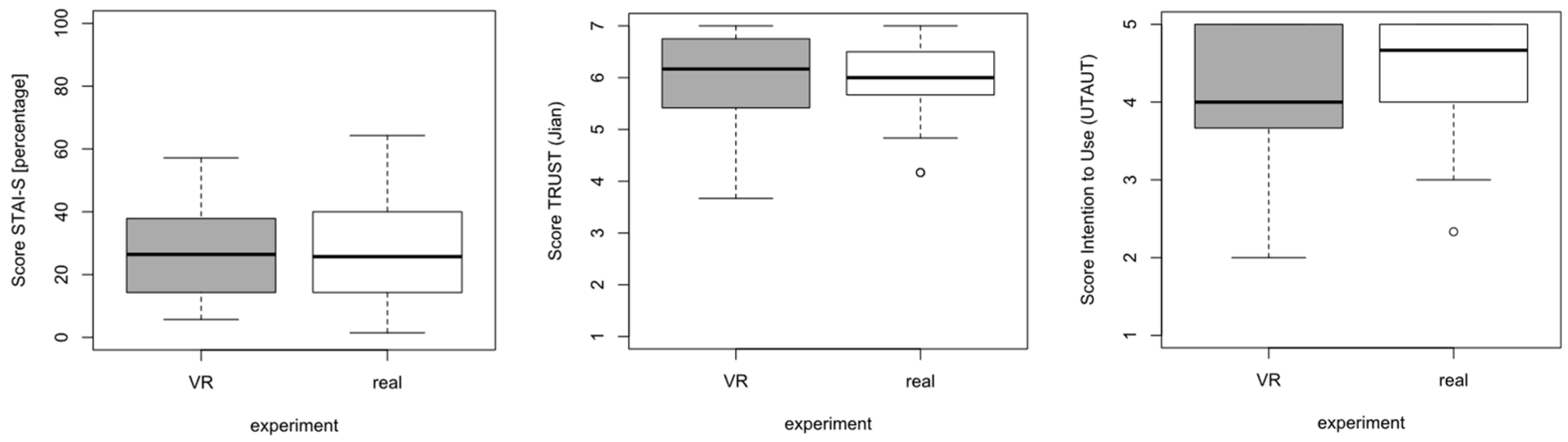 Robotics 12 00168 g005