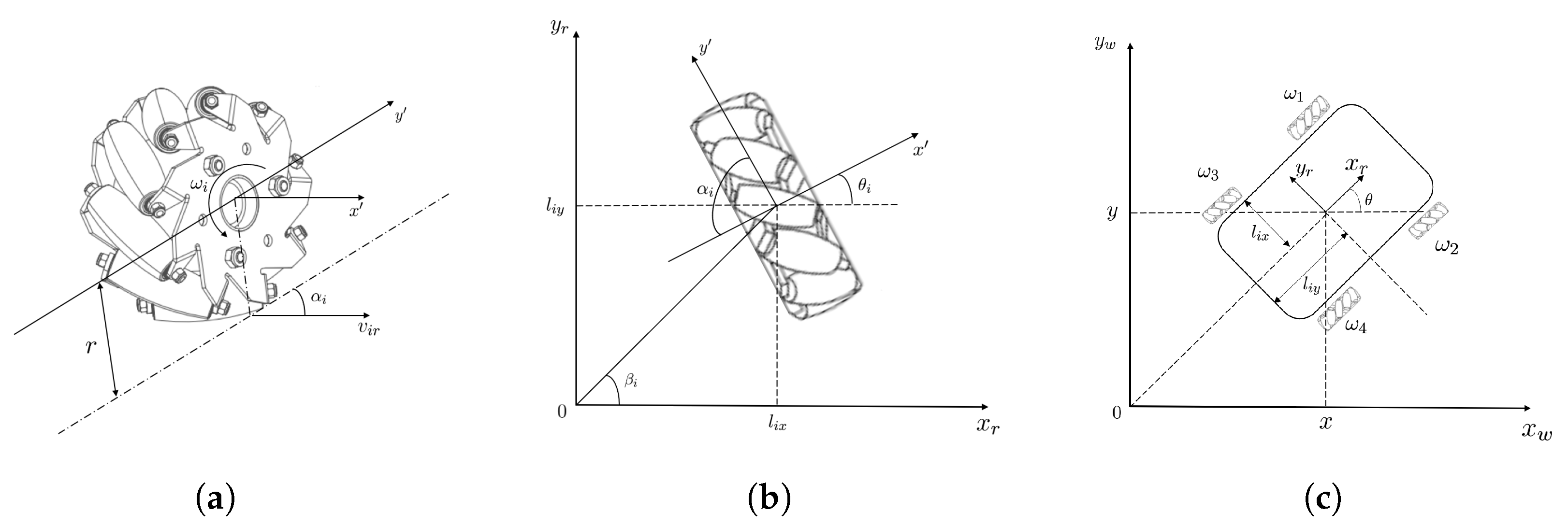 Robotics 12 00170 g001