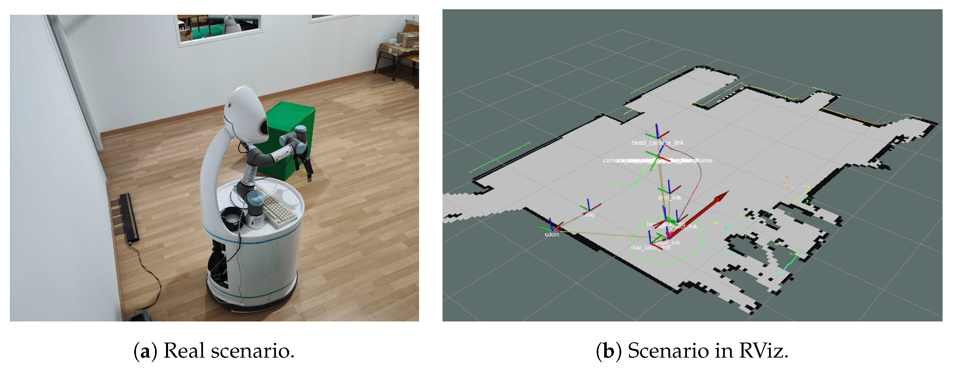 Robotics 12 00170 g008
