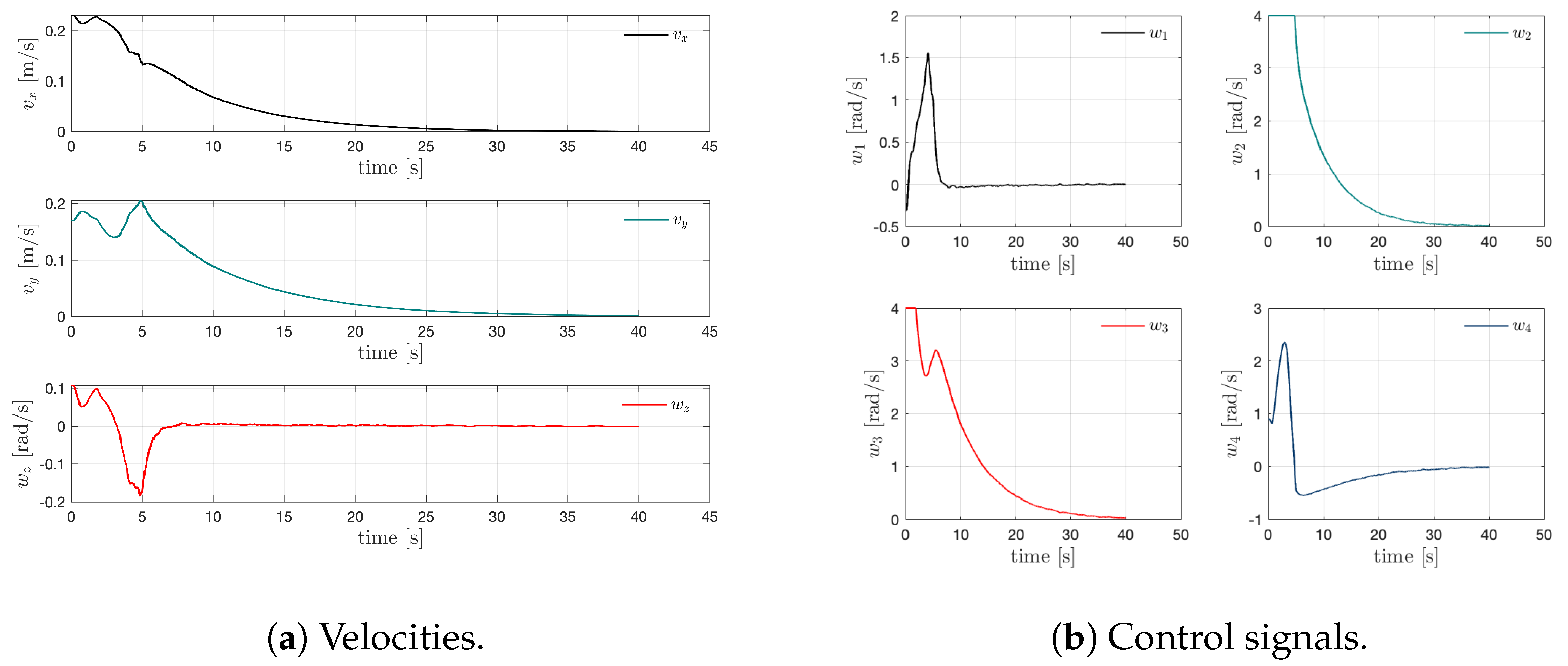 Robotics 12 00170 g009