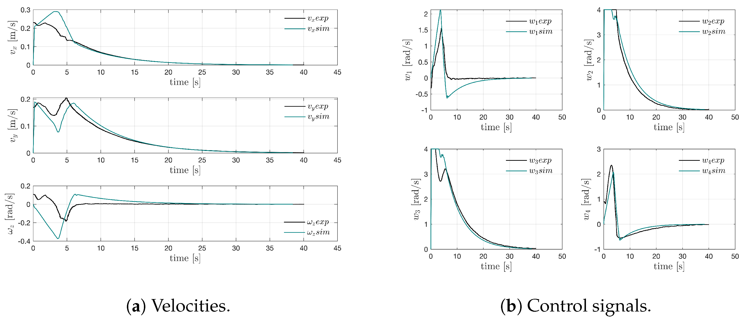 Robotics 12 00170 g010