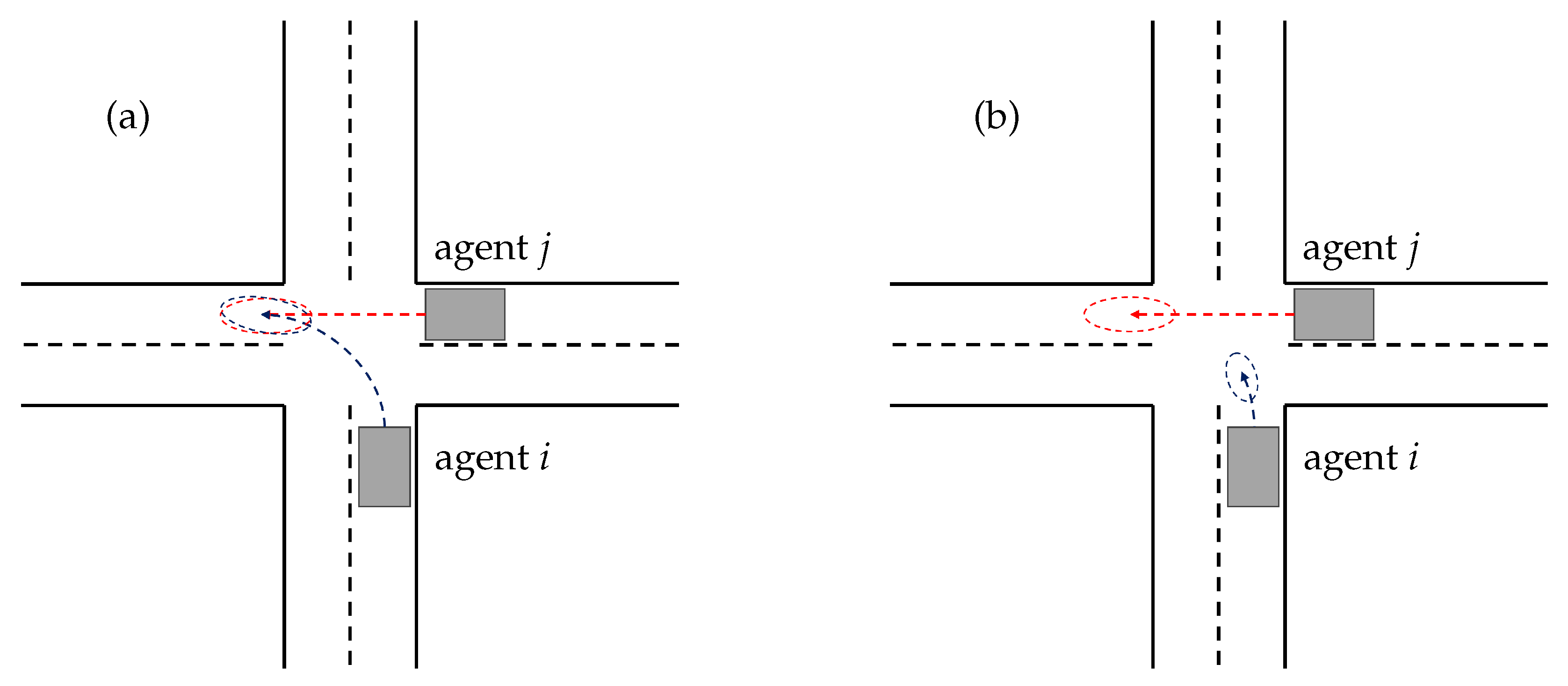 Robotics 13 00001 g003