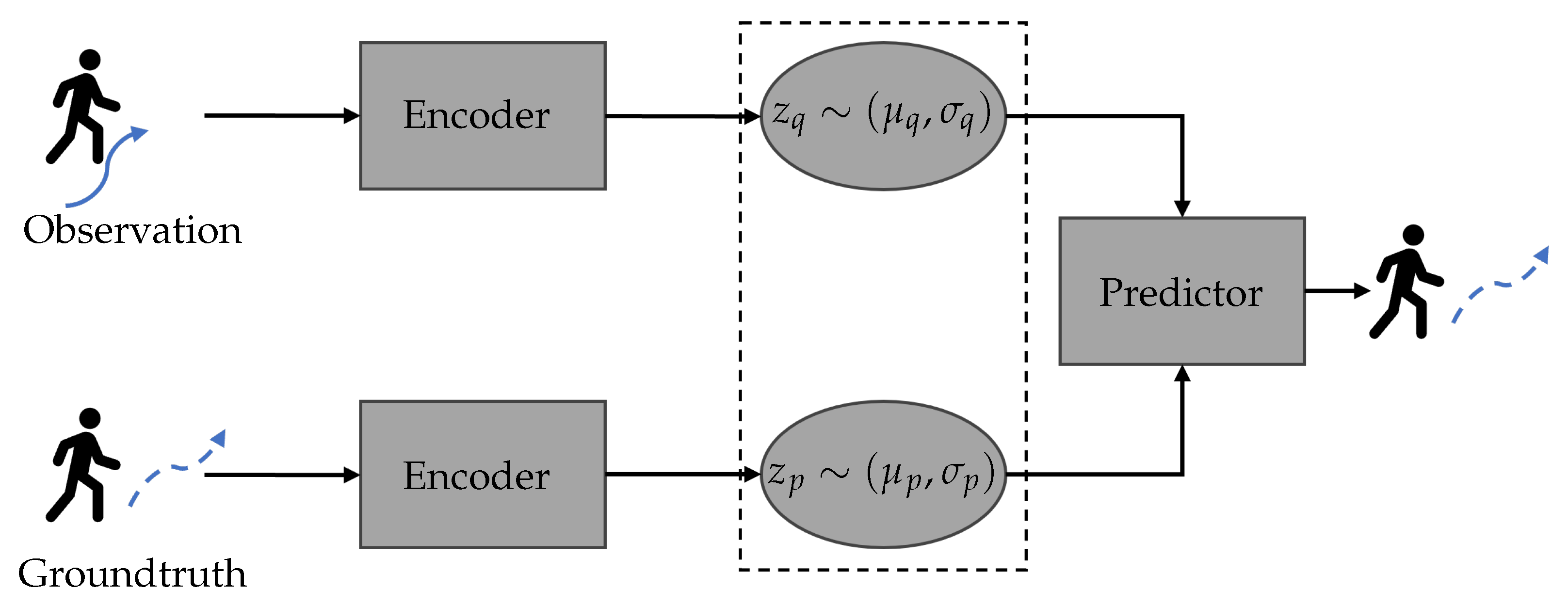 Robotics 13 00001 g007