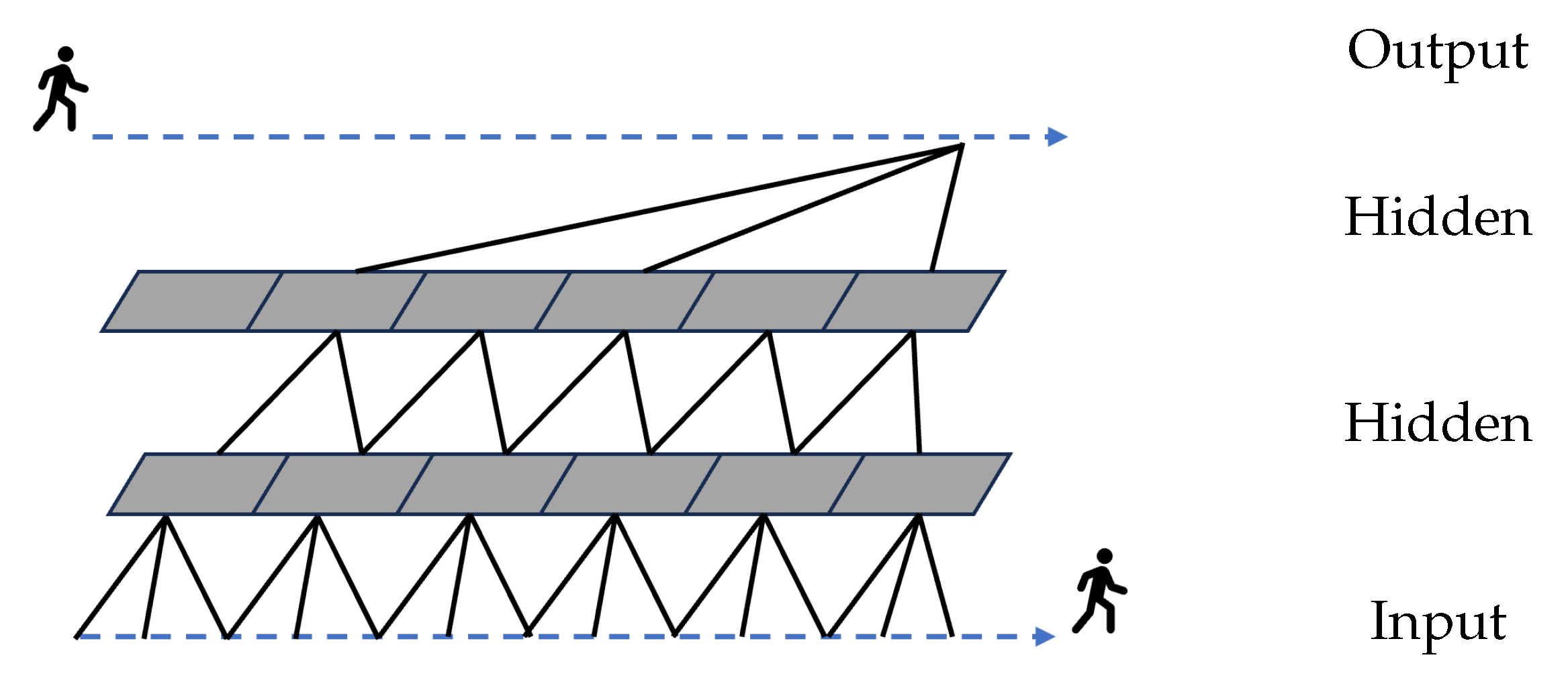 Robotics 13 00001 g009