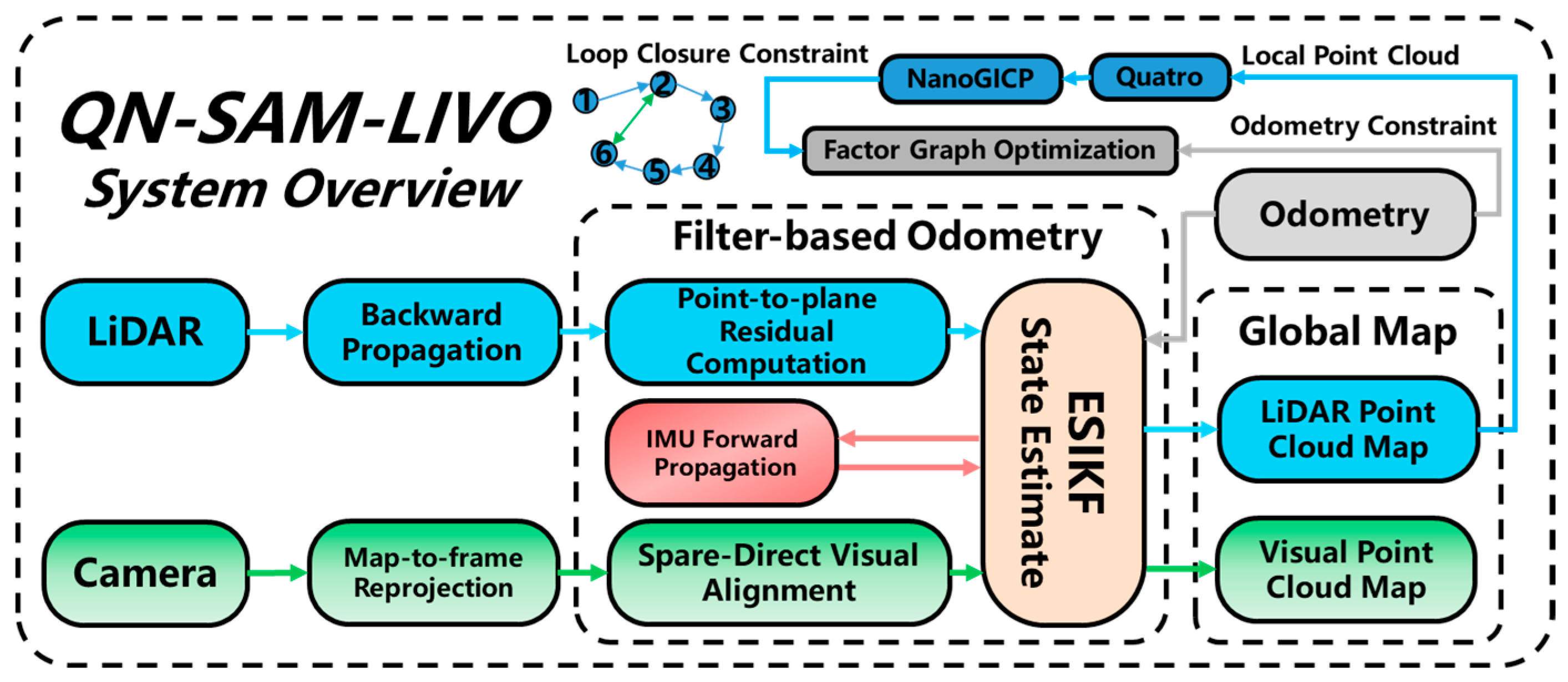 Robotics 13 00002 g001
