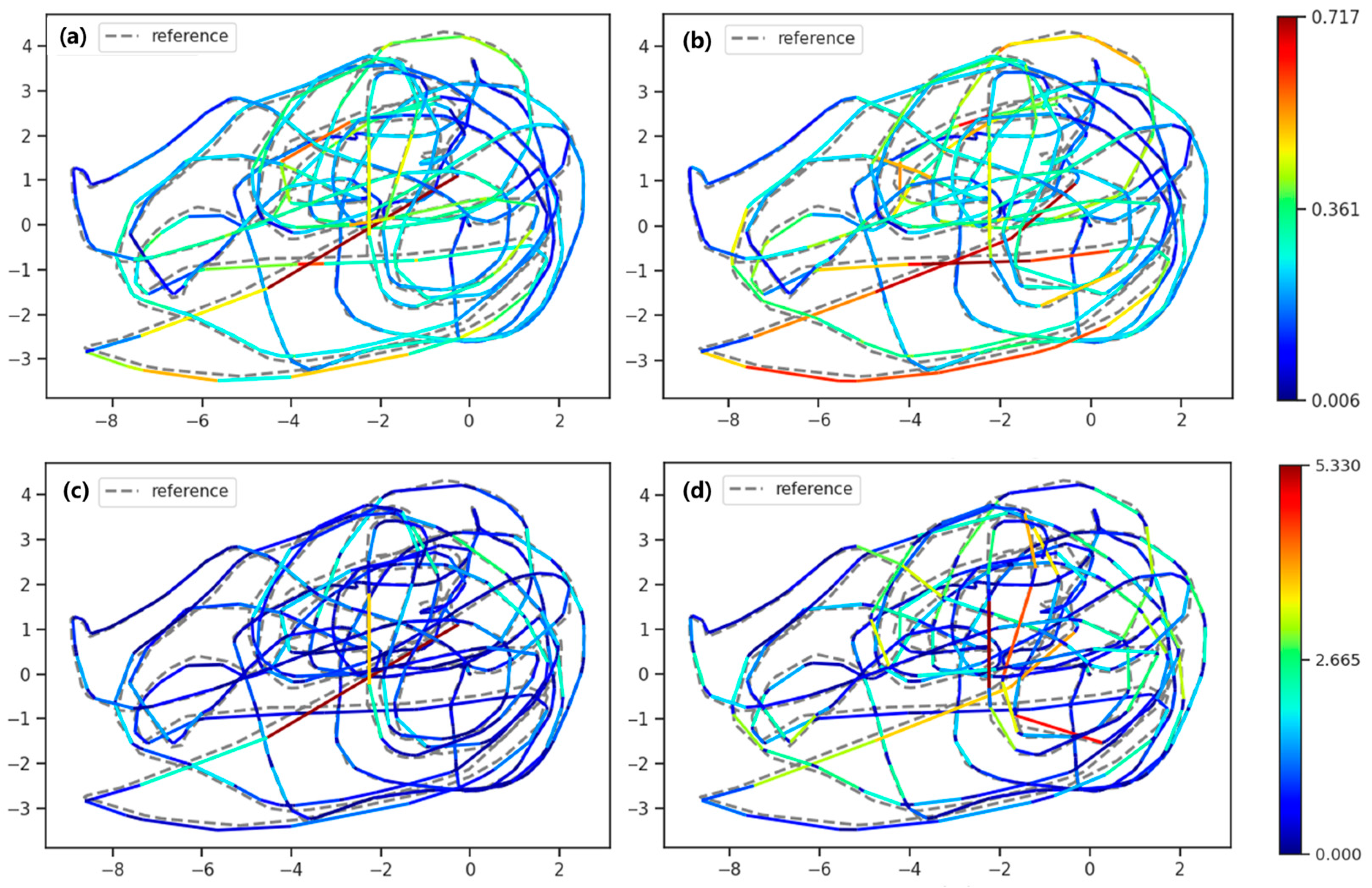 Robotics 13 00002 g006