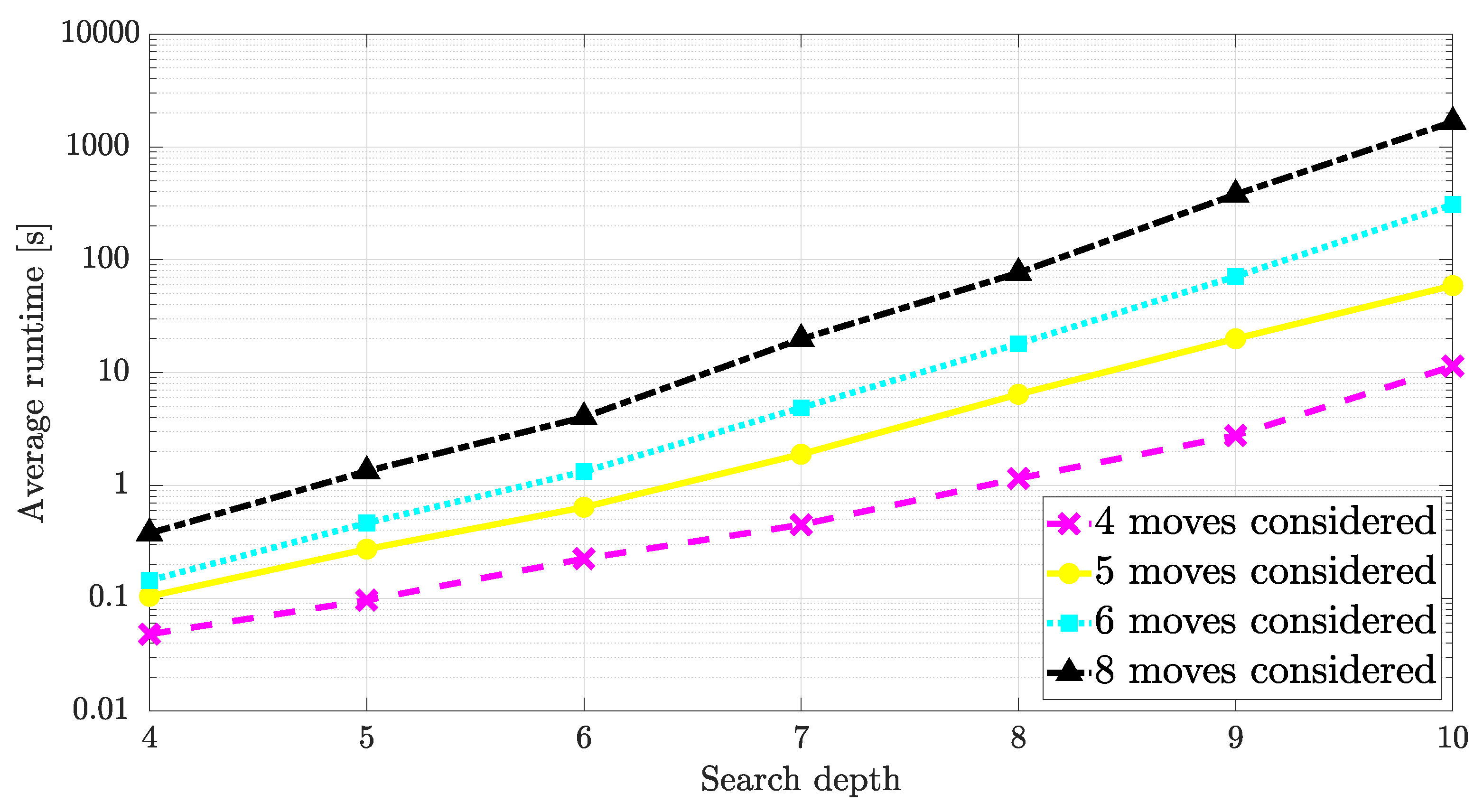 Robotics 13 00004 g009 Robotics 13 00004 g009