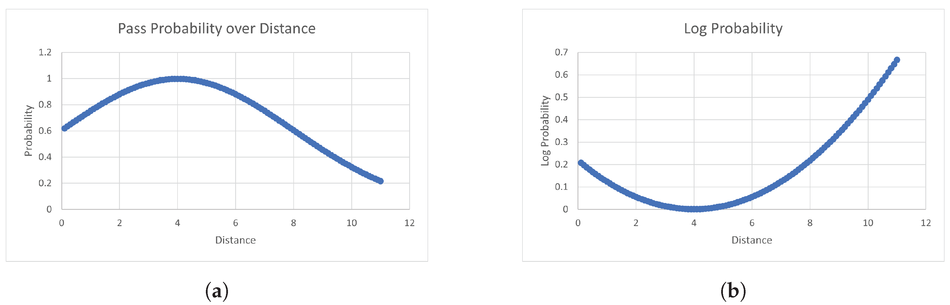 Robotics 13 00005 g008 Robotics 13 00005 g008