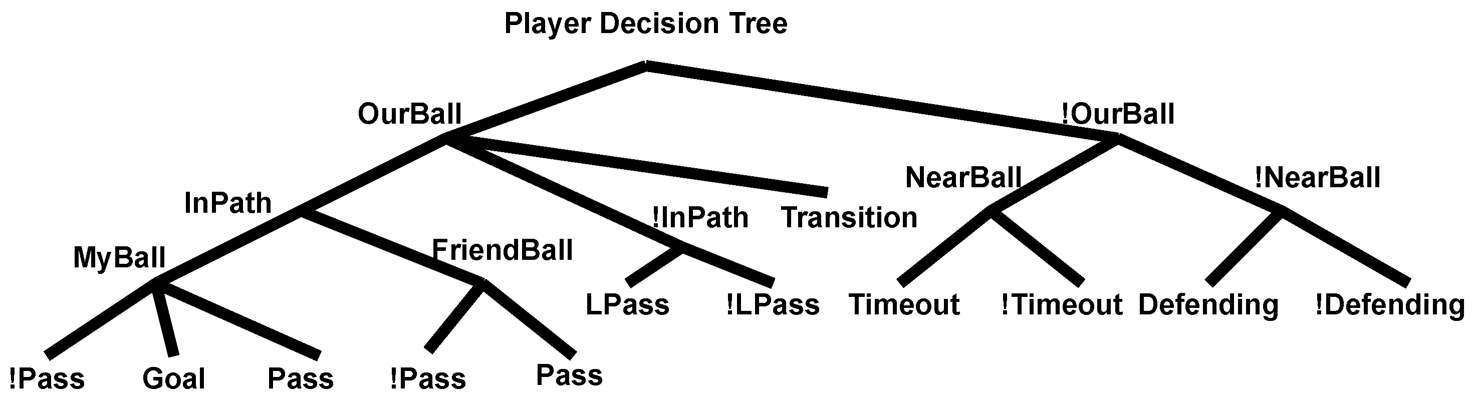 Robotics 13 00005 g011 Robotics 13 00005 g011