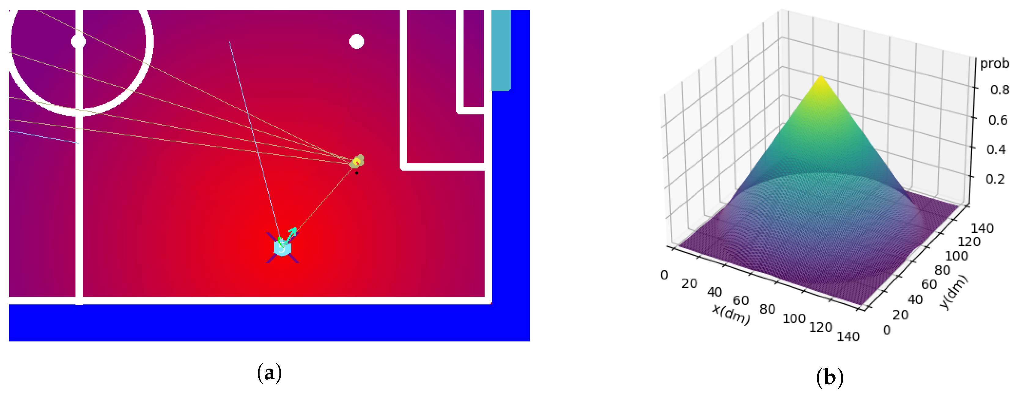 Robotics 13 00005 g013 Robotics 13 00005 g013