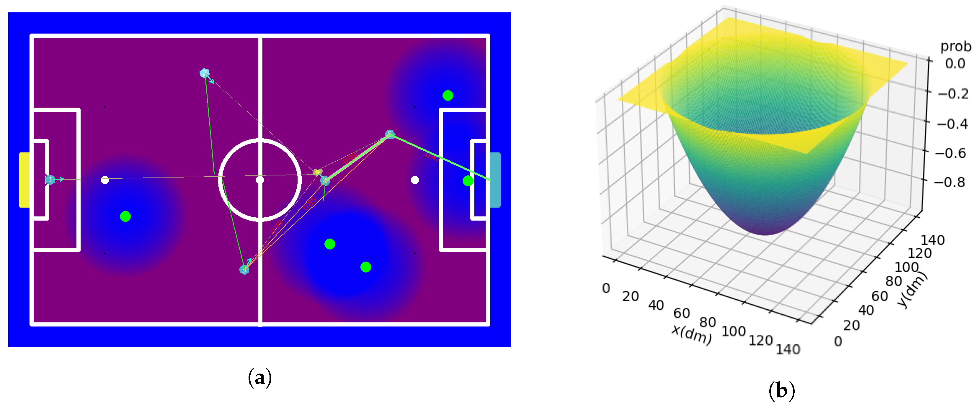 Robotics 13 00005 g017 Robotics 13 00005 g017