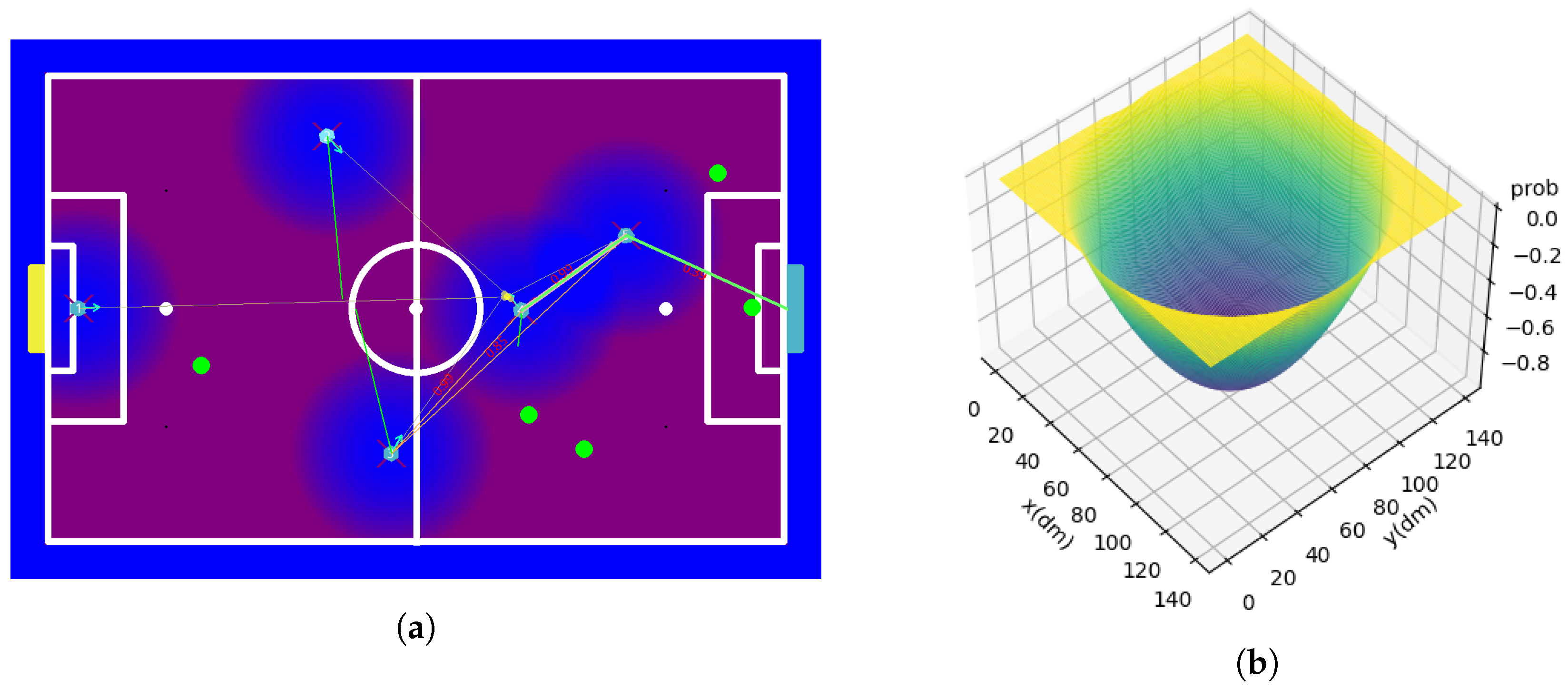 Robotics 13 00005 g018 Robotics 13 00005 g018