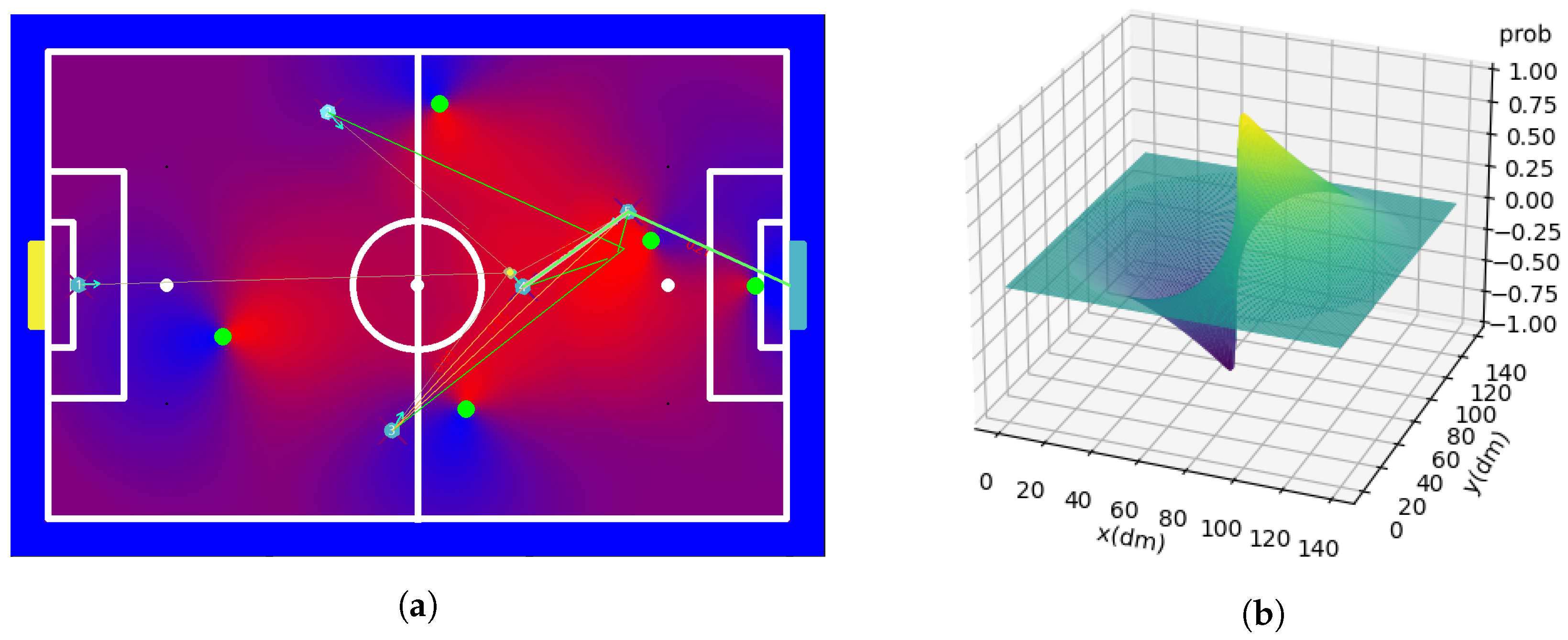 Robotics 13 00005 g019 Robotics 13 00005 g019