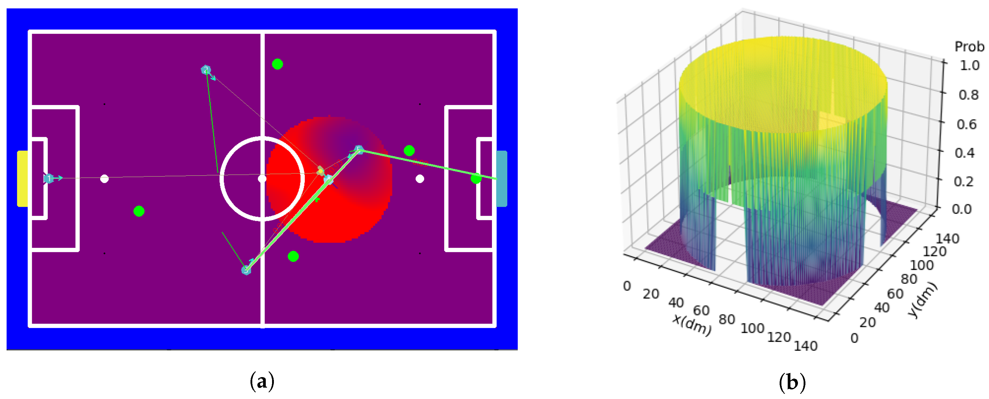 Robotics 13 00005 g020 Robotics 13 00005 g020