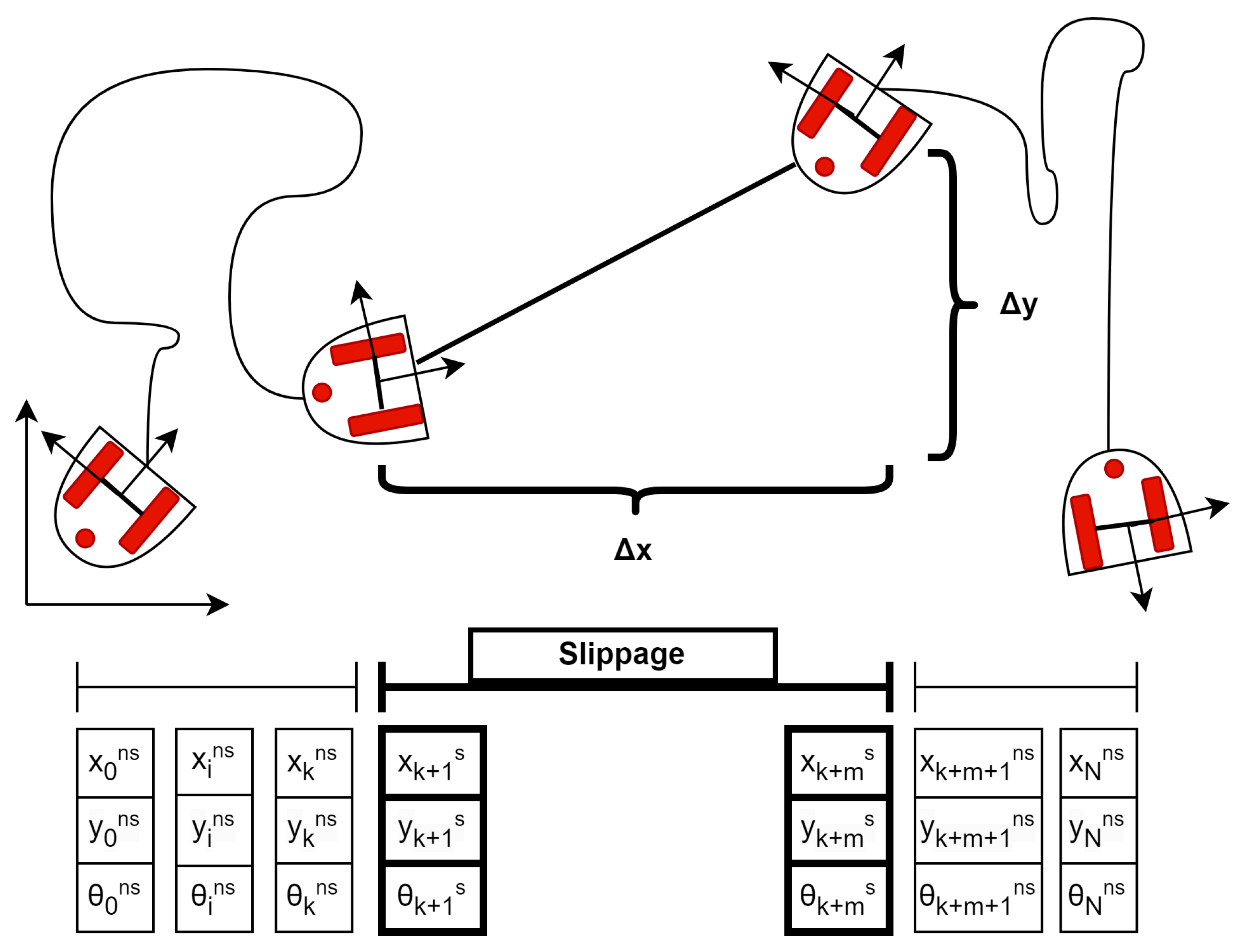 Robotics 13 00007 g002