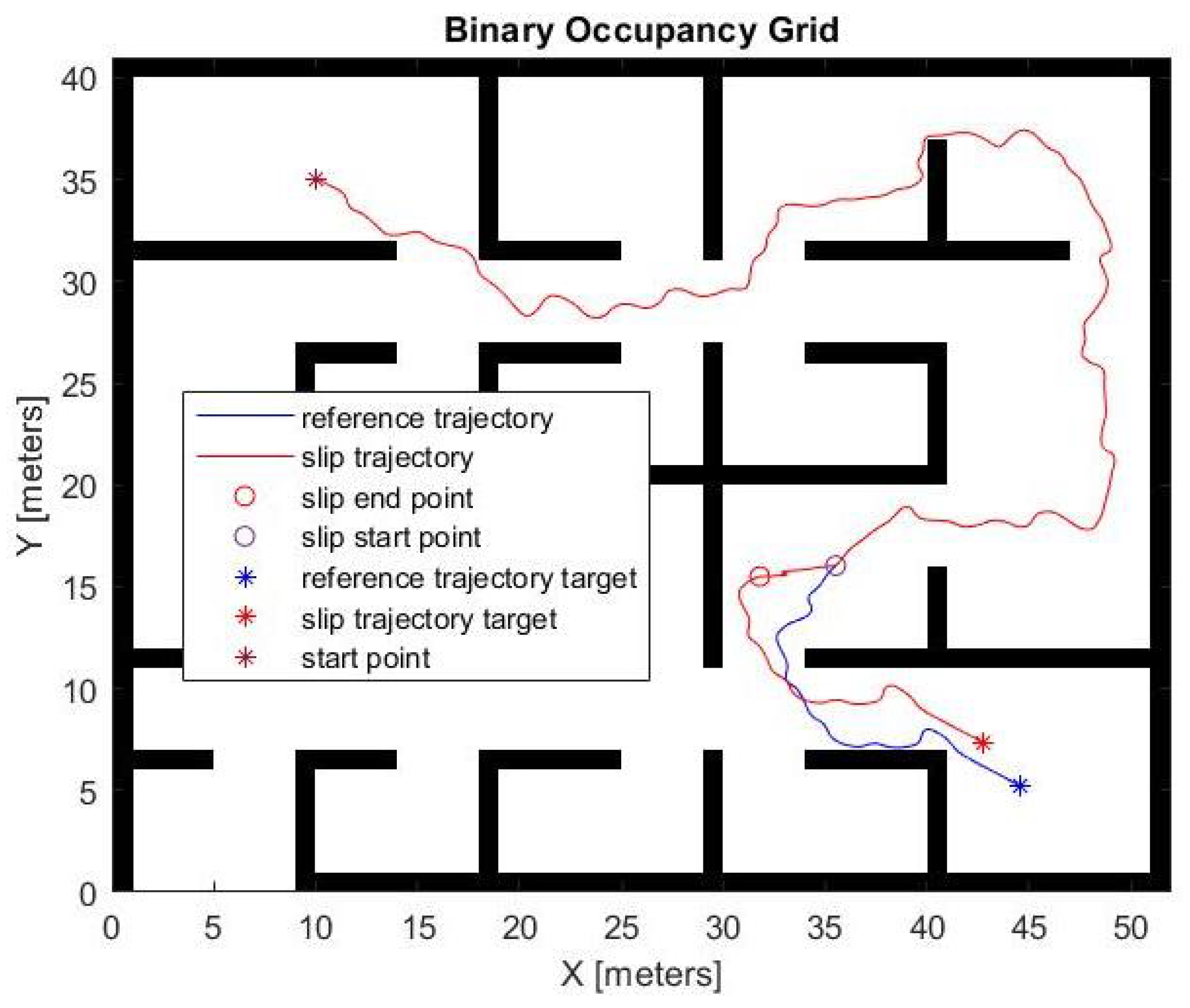 Robotics 13 00007 g004