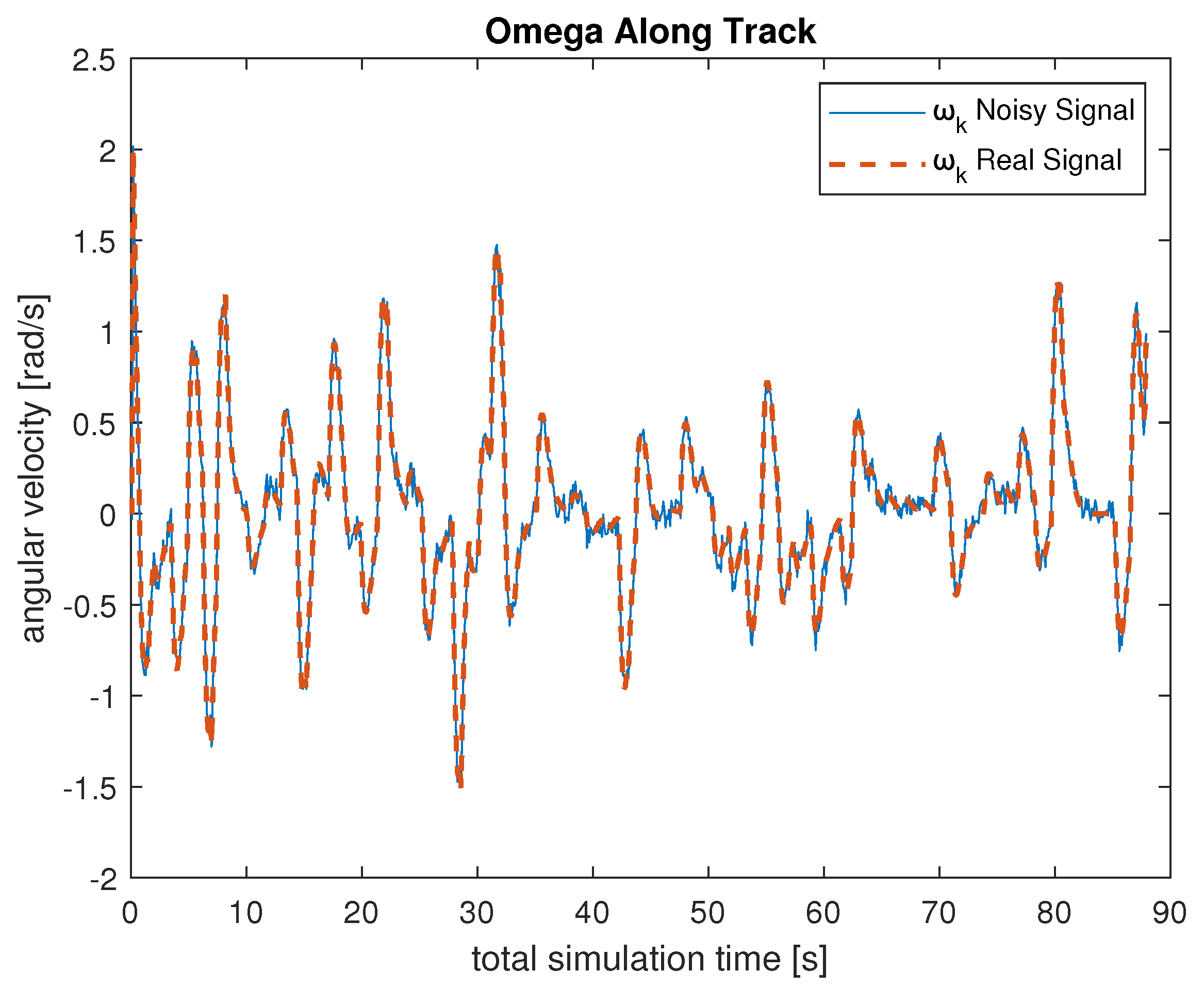 Robotics 13 00007 g006