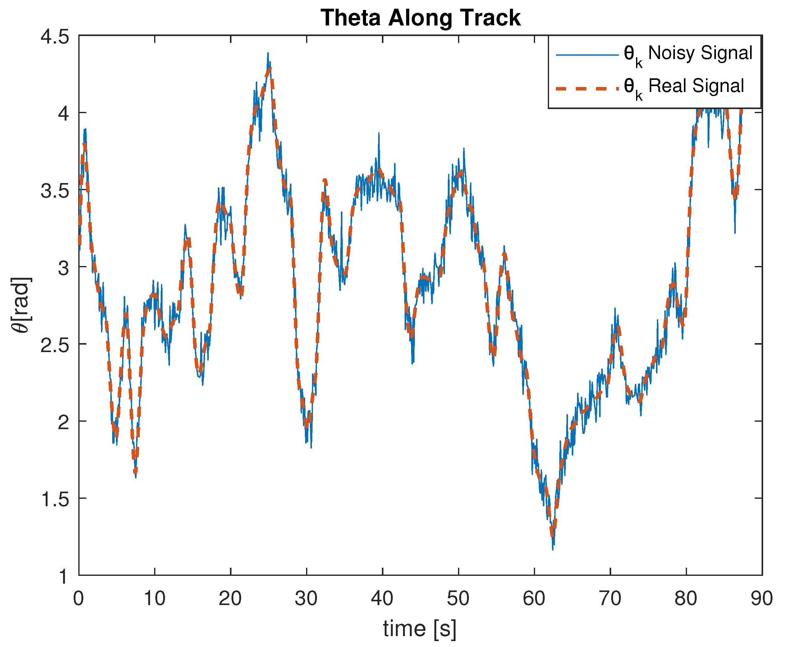 Robotics 13 00007 g009