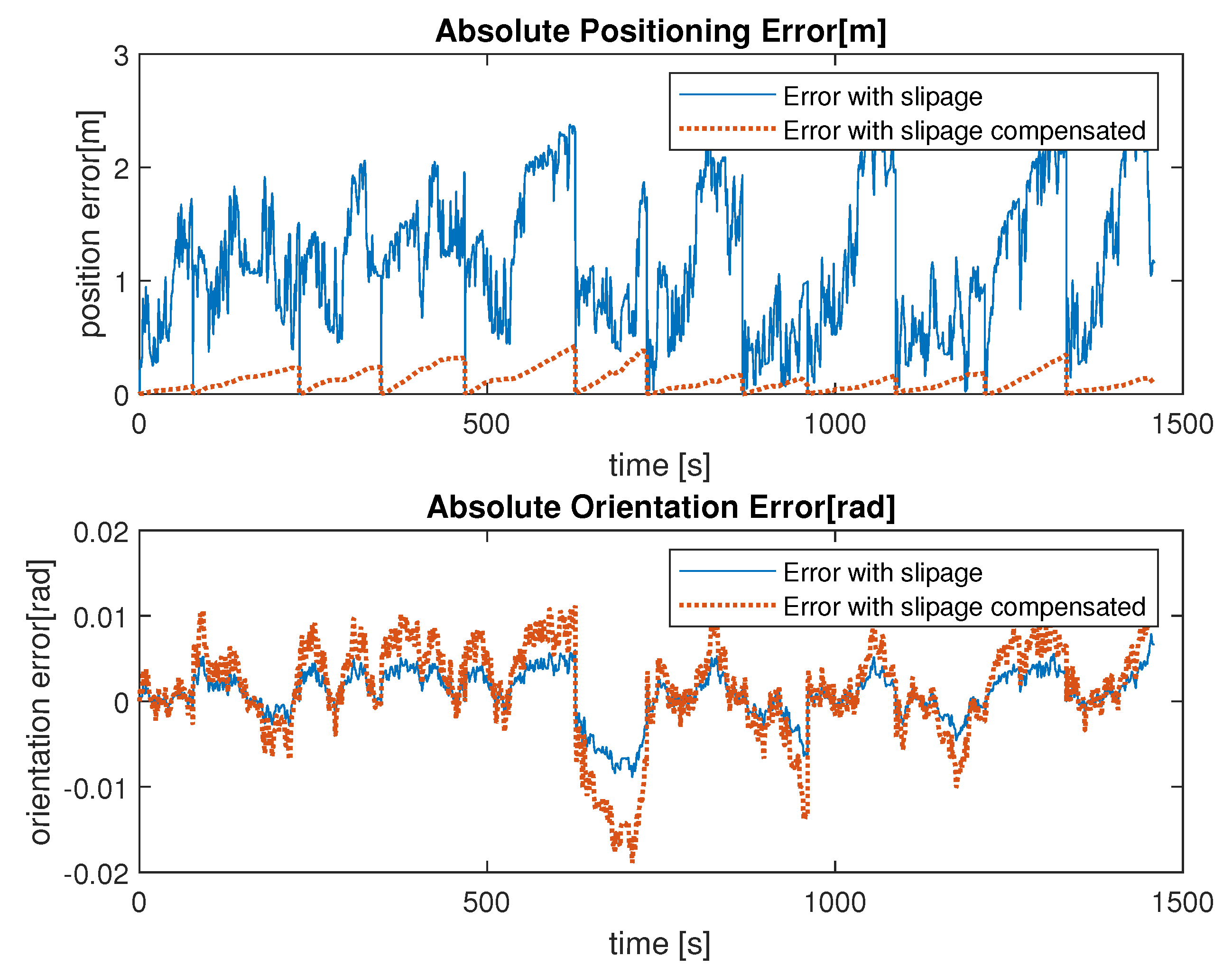 Robotics 13 00007 g013
