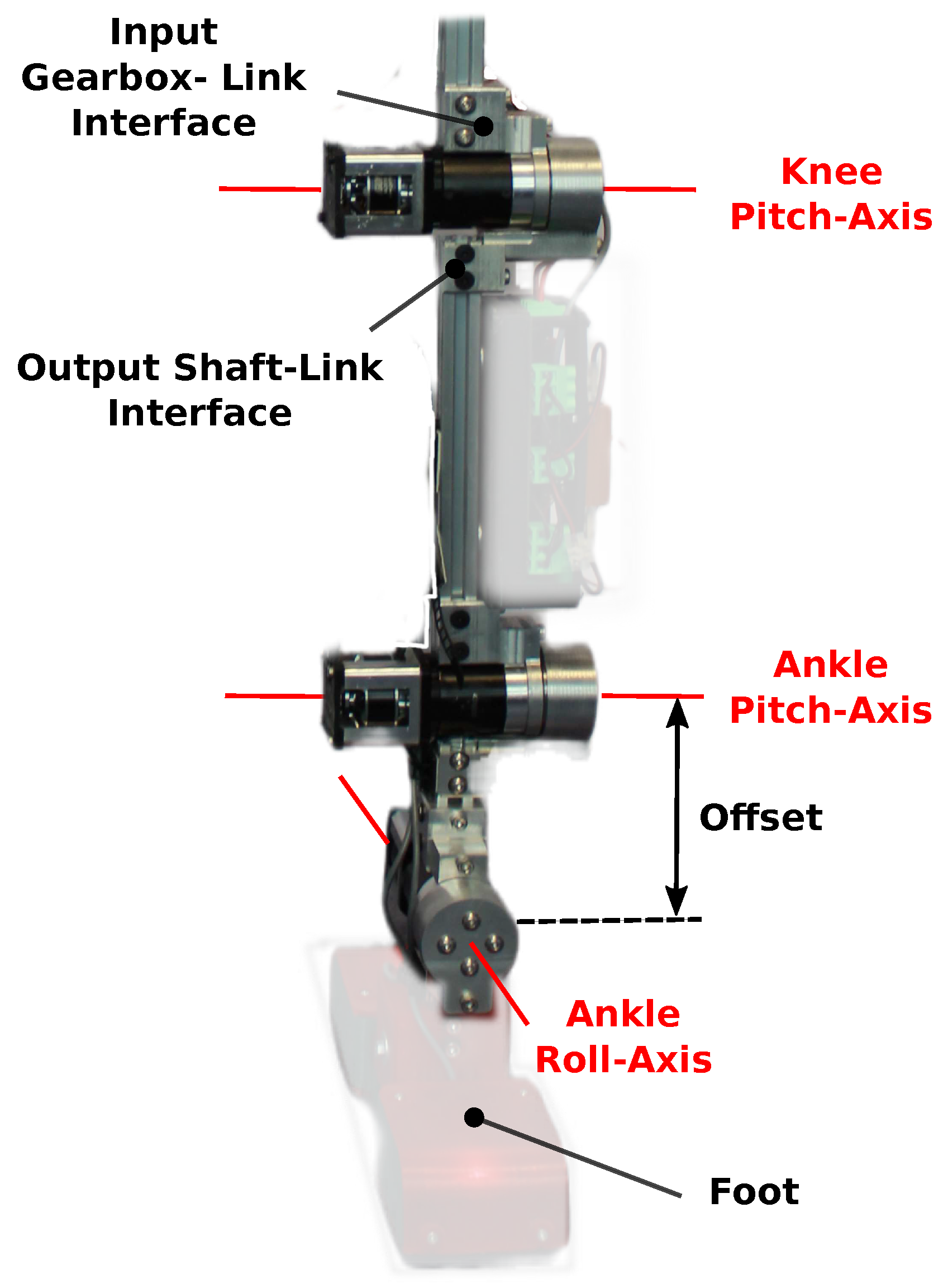 Robotics 13 00009 g004