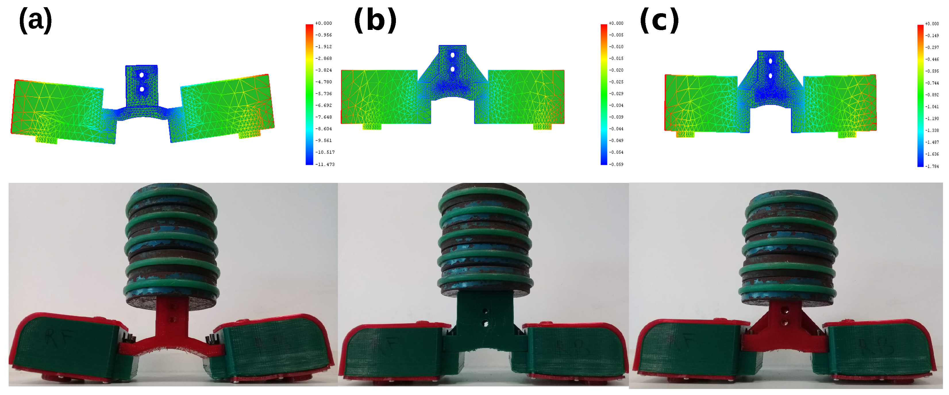 Robotics 13 00009 g007