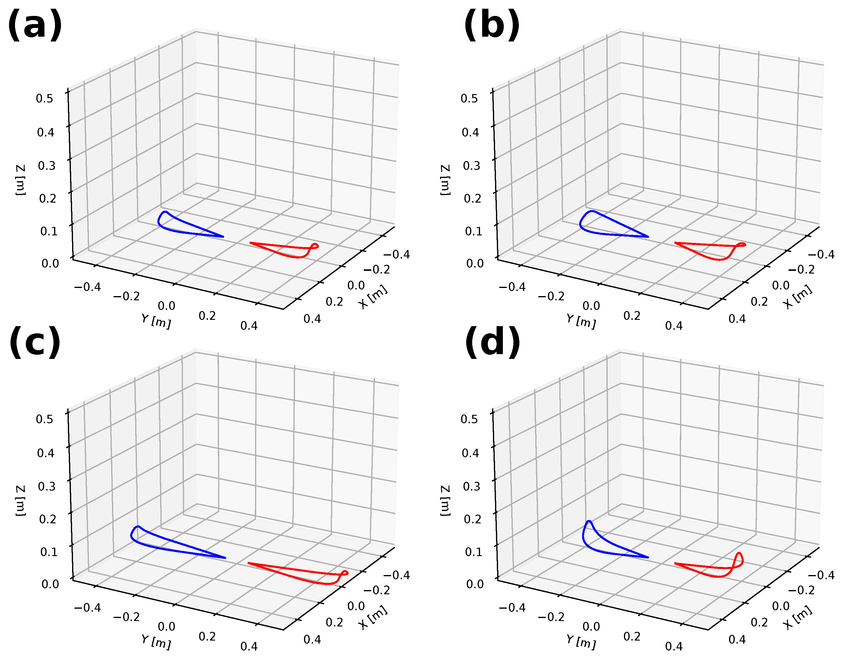 Robotics 13 00009 g011