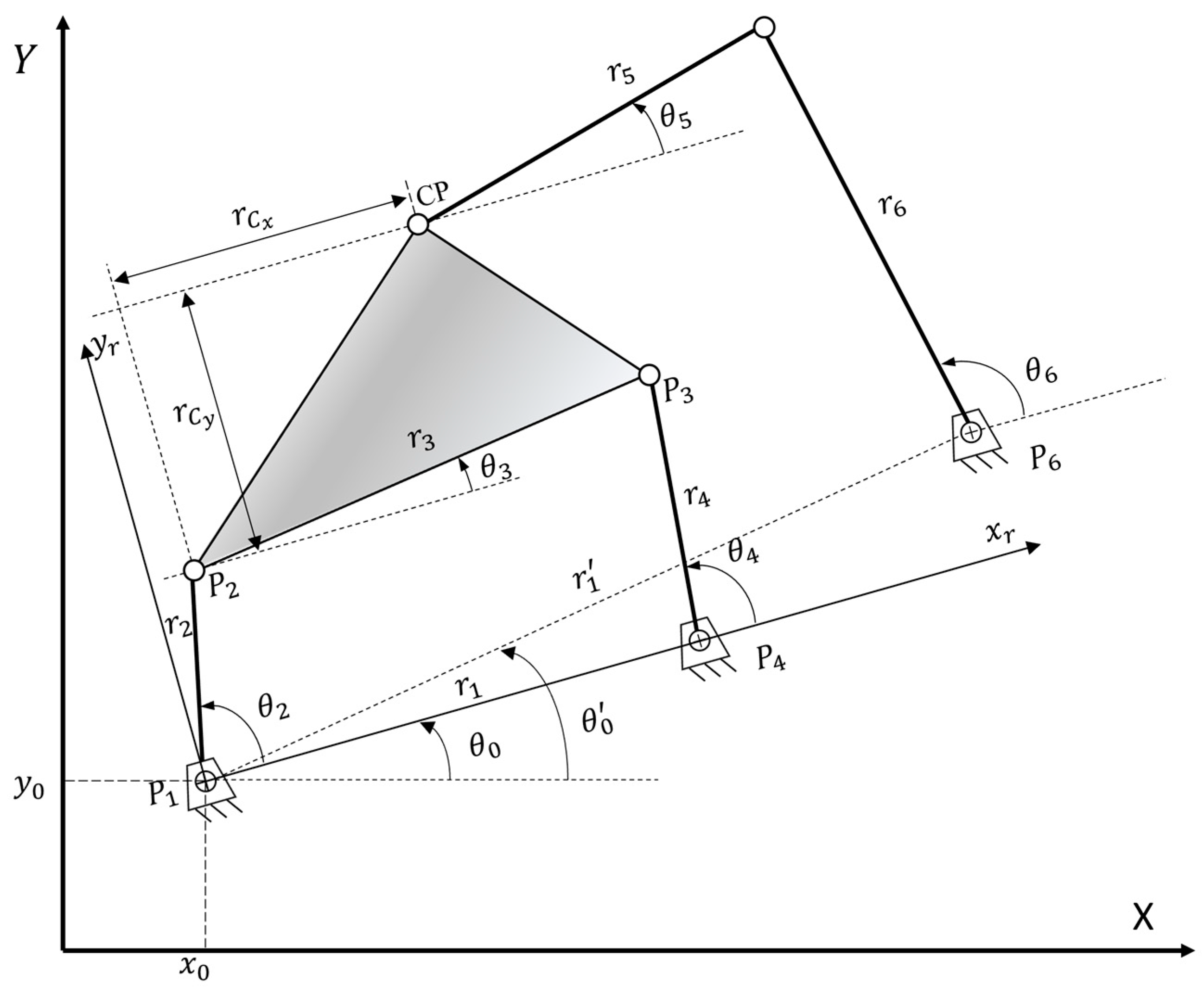Robotics 13 00011 g010