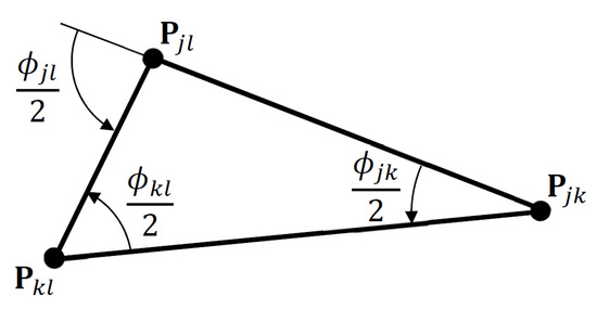 A Bi-Invariant Approach to Approximate Motion Synthesis of Planar Four ...