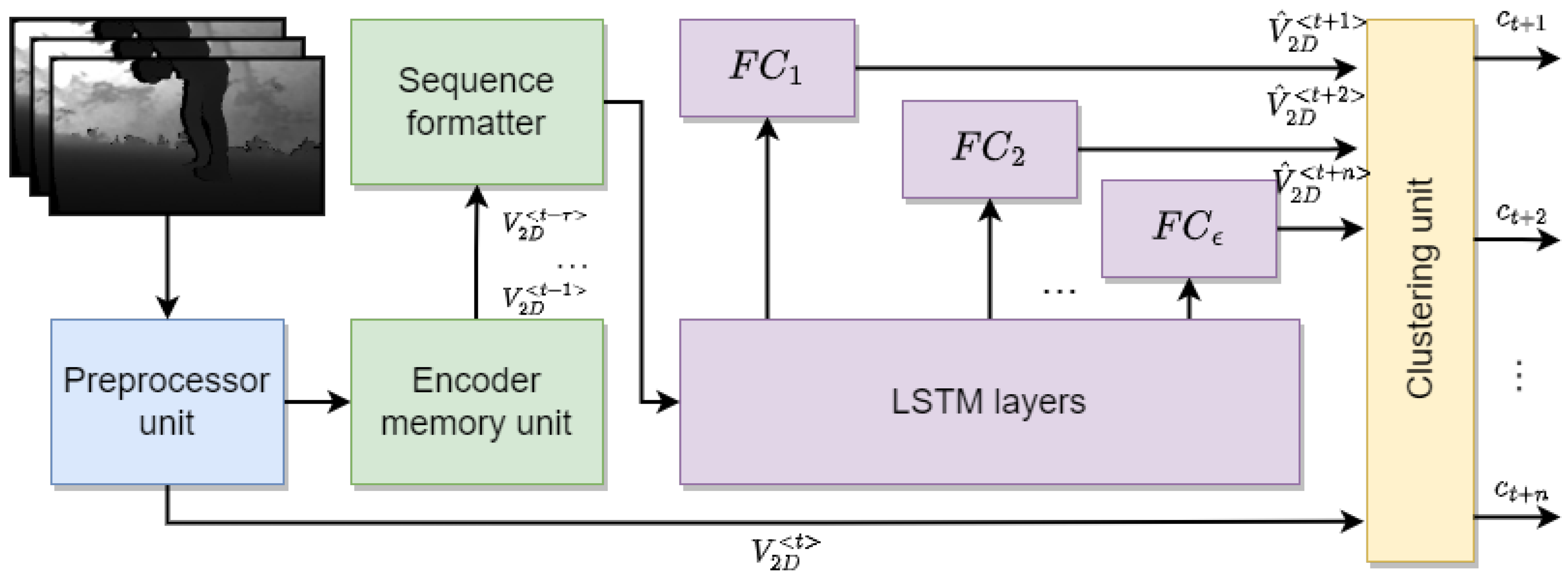 Robotics 13 00015 g002