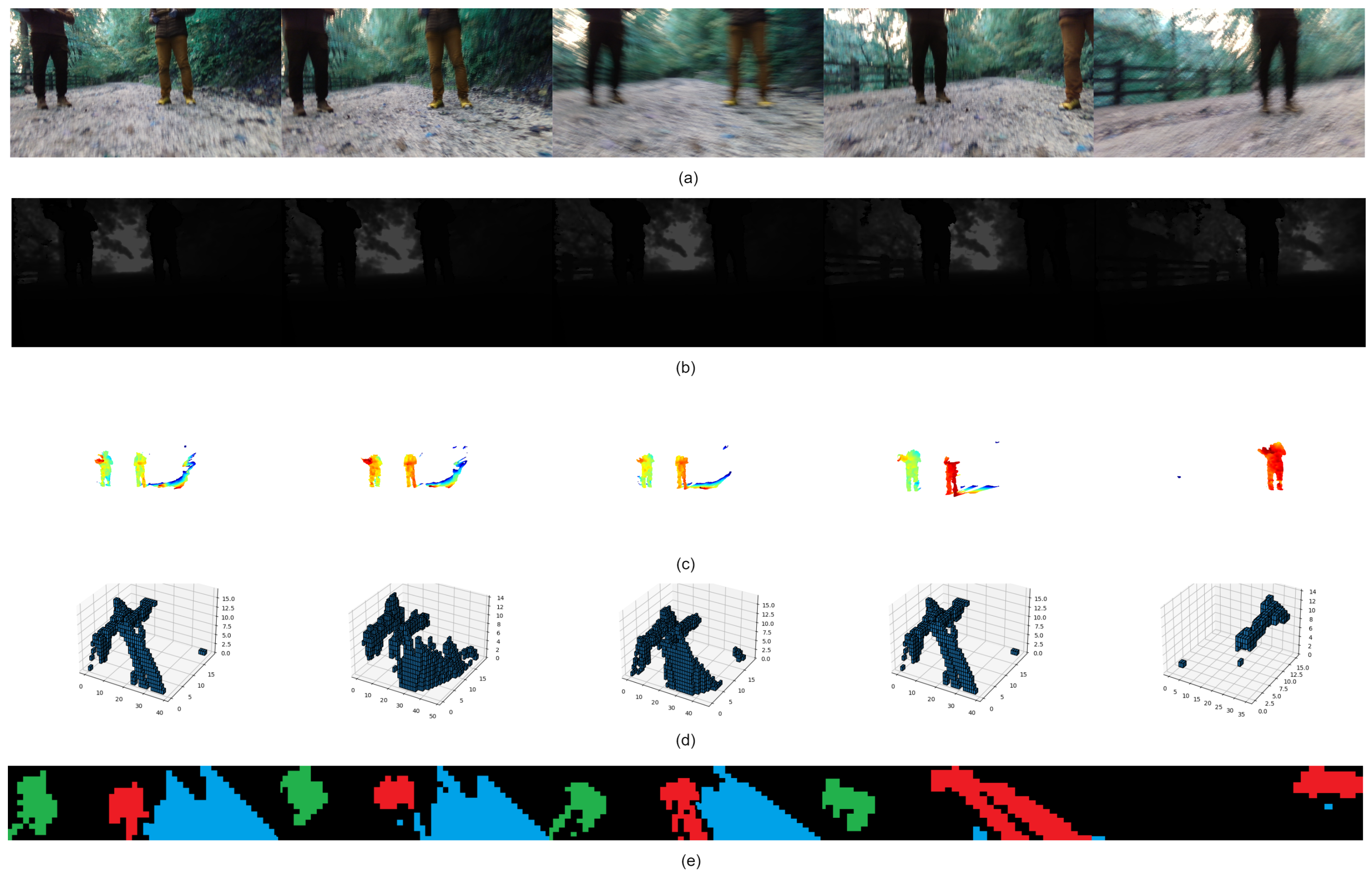 Robotics 13 00015 g005