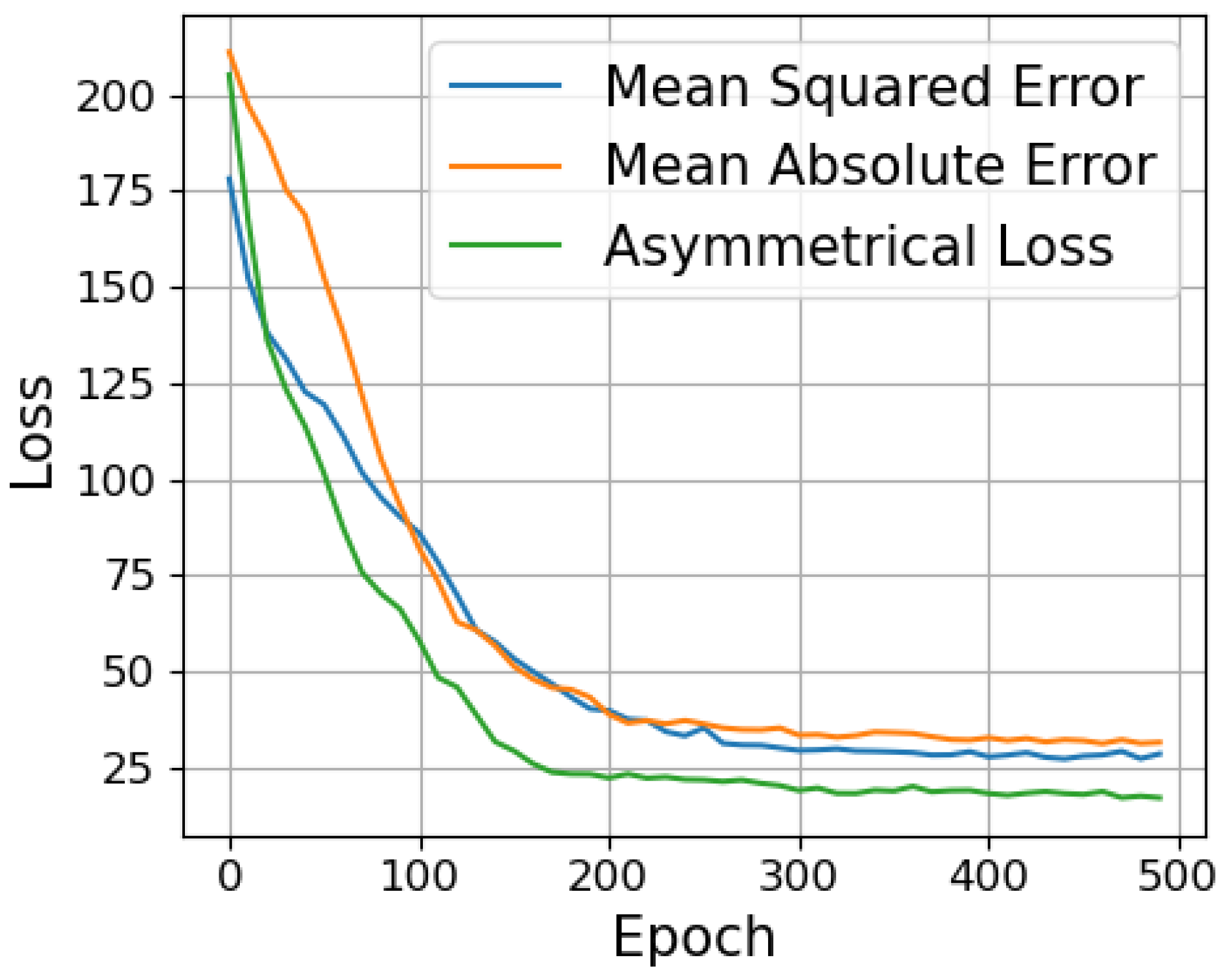 Robotics 13 00015 g006