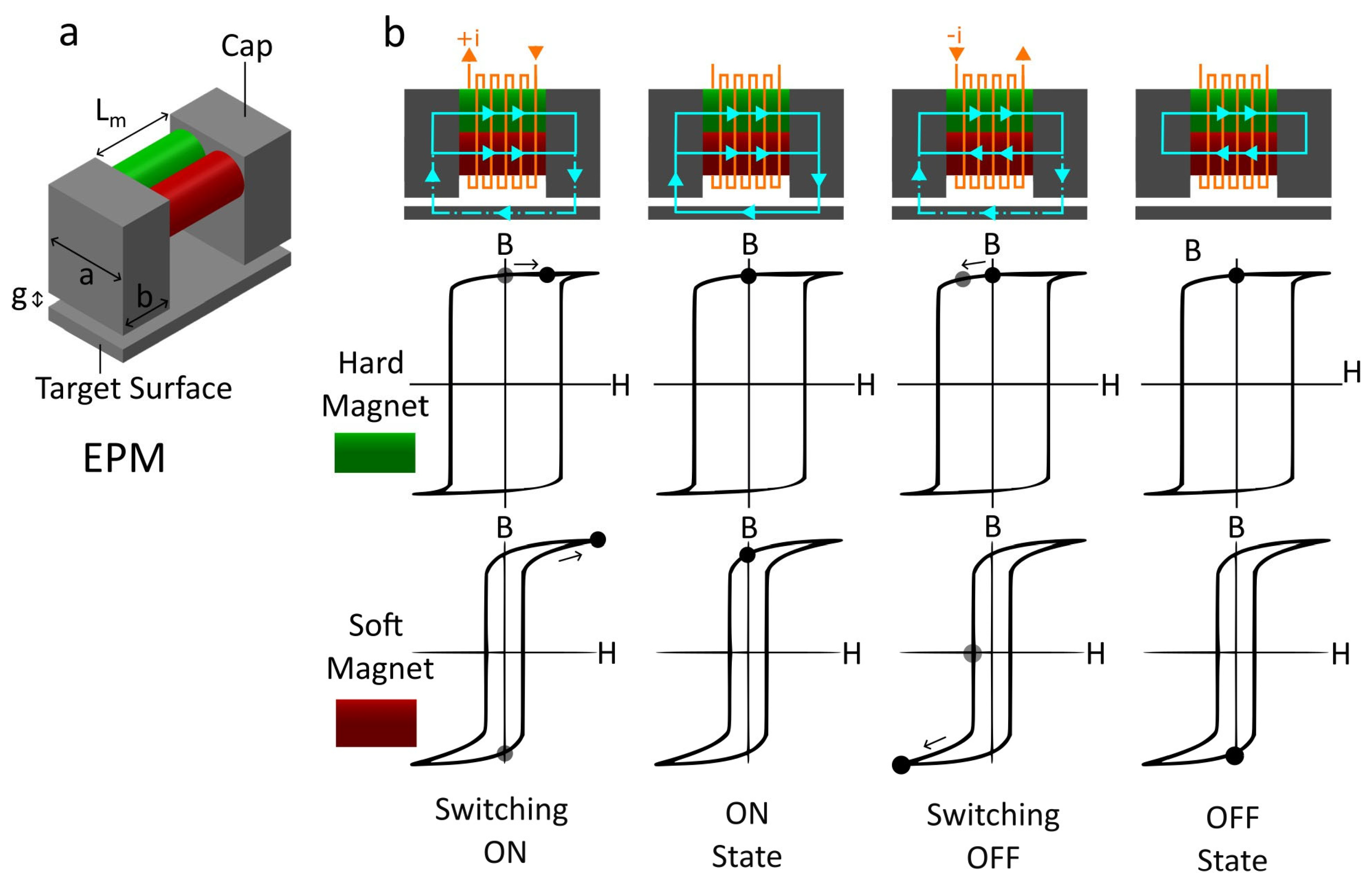 Robotics 13 00016 g0a1