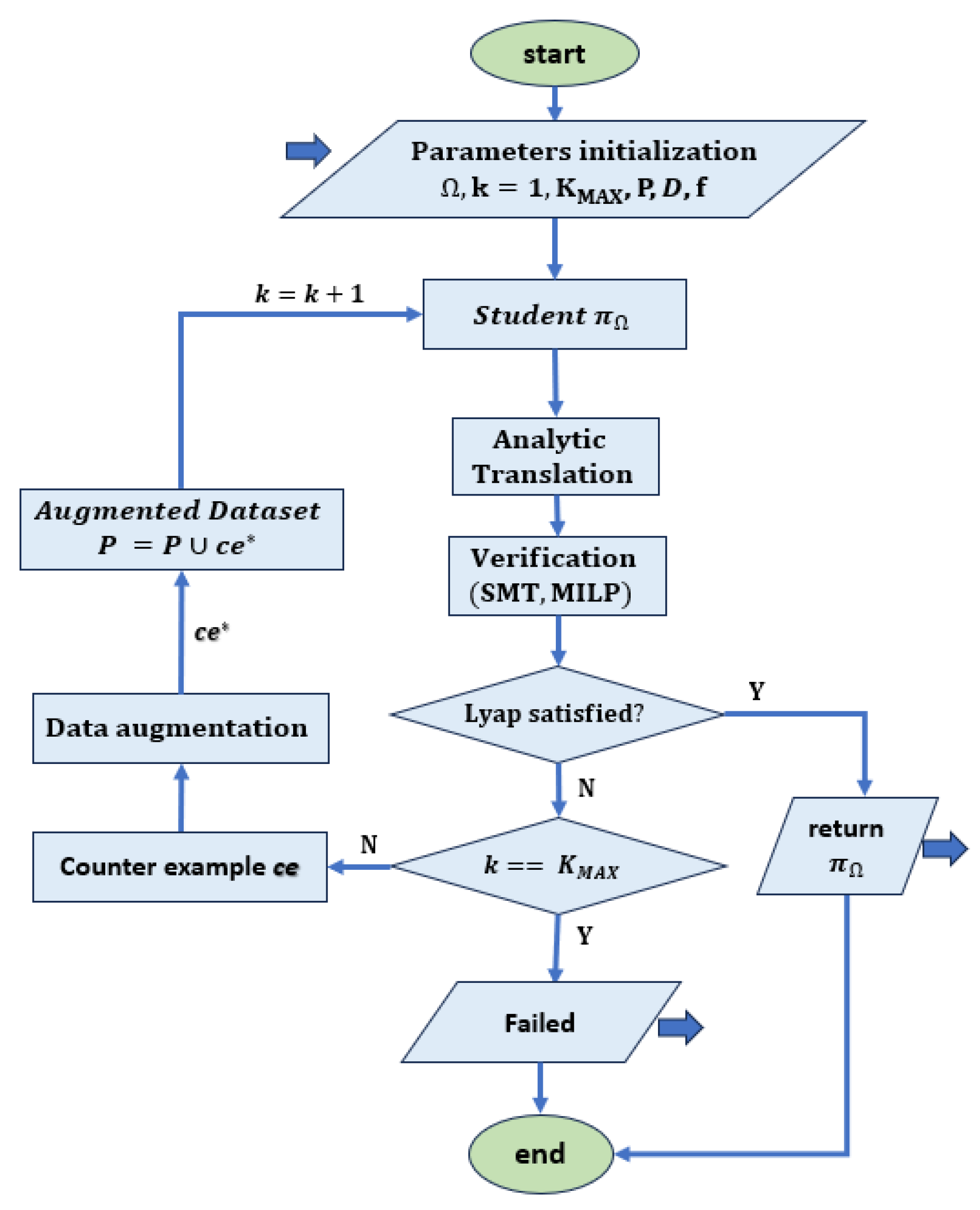 Robotics 13 00017 g002
