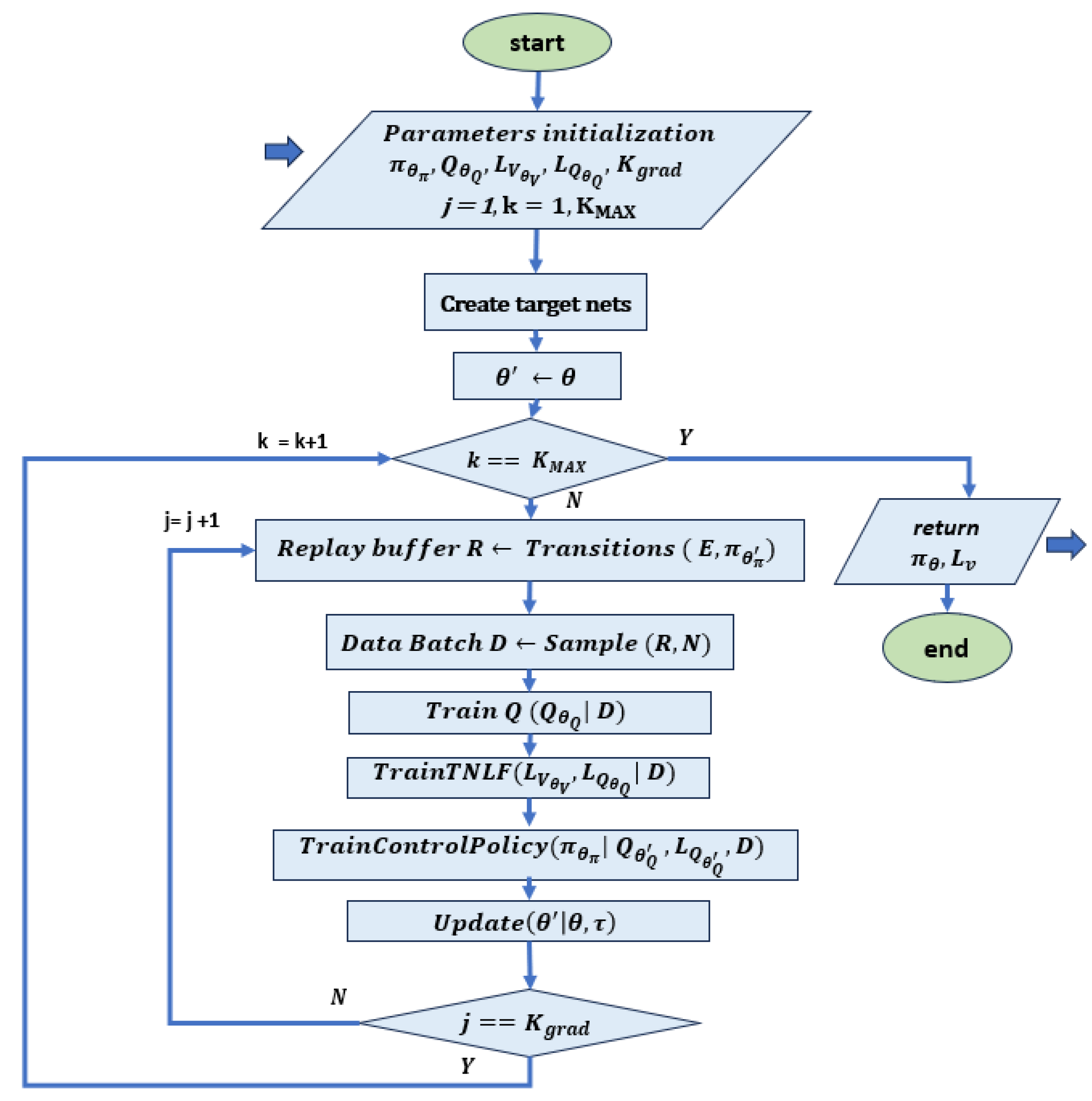 Robotics 13 00017 g004