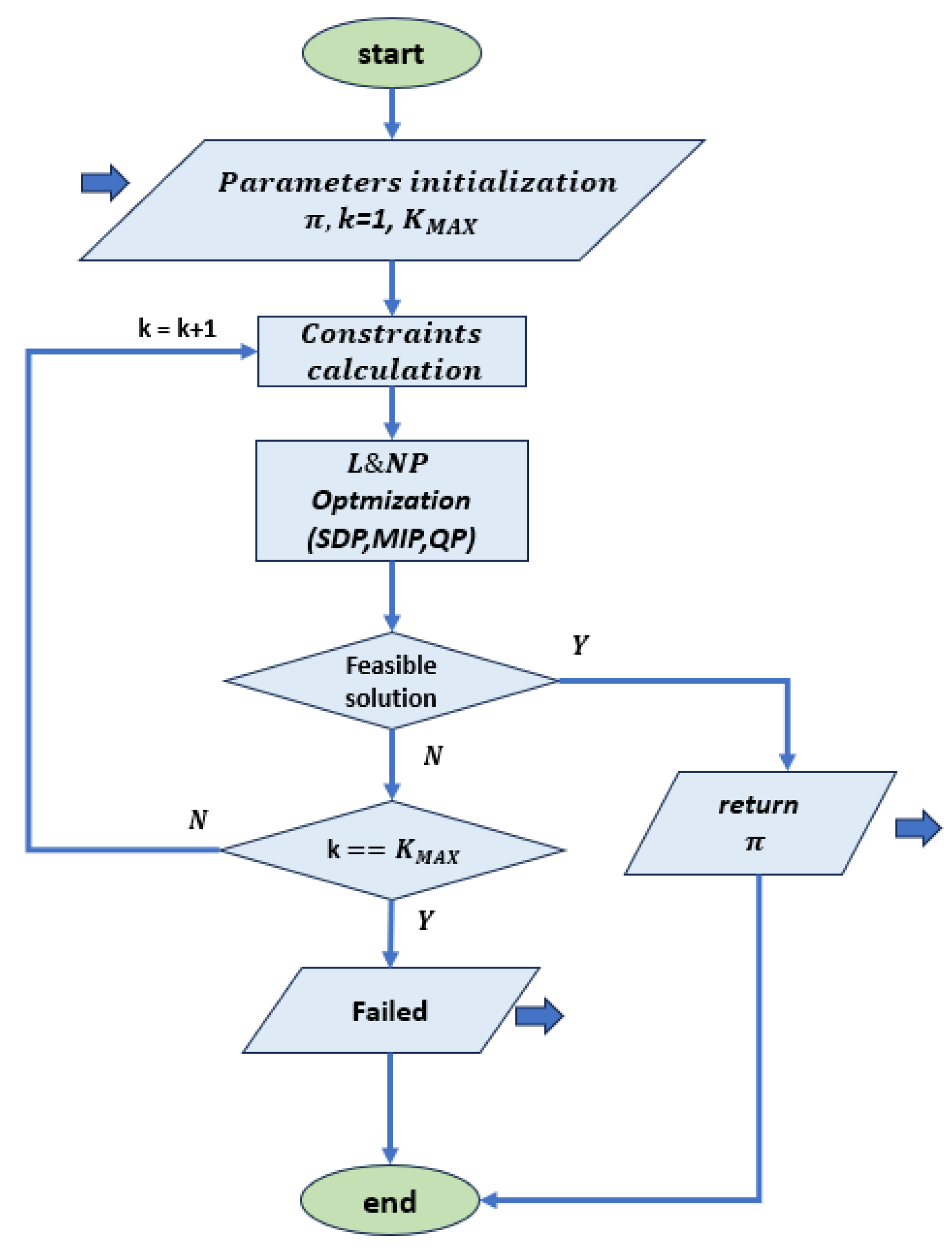 Robotics 13 00017 g006
