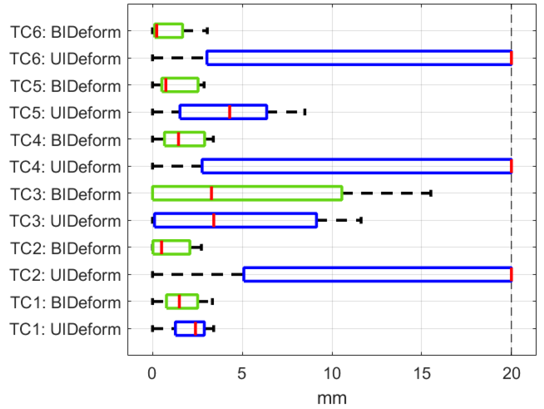 Robotics 13 00018 g007