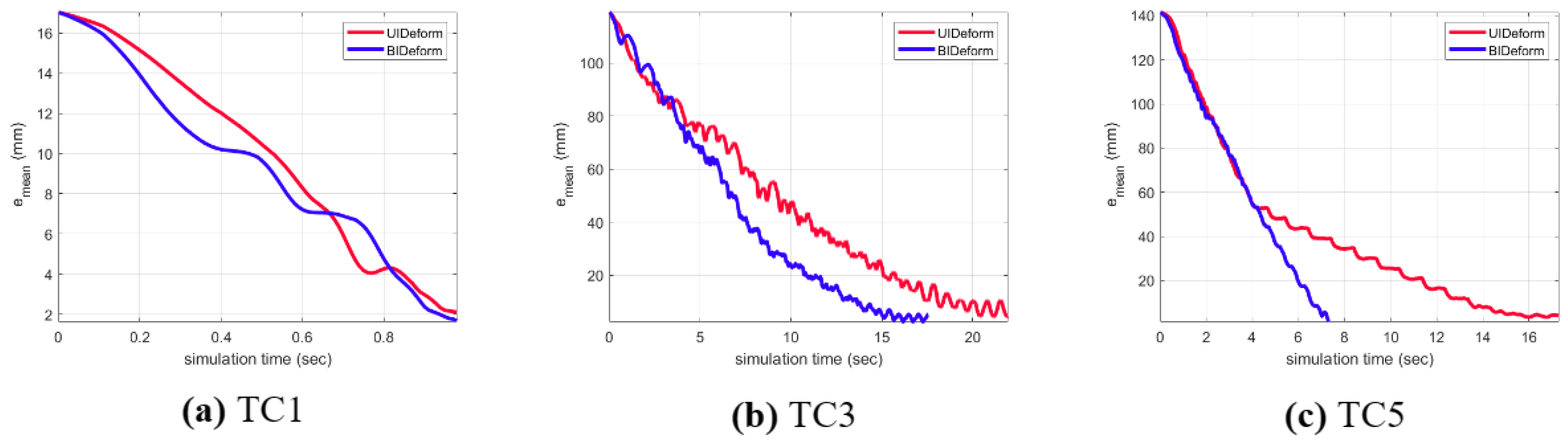Robotics 13 00018 g008